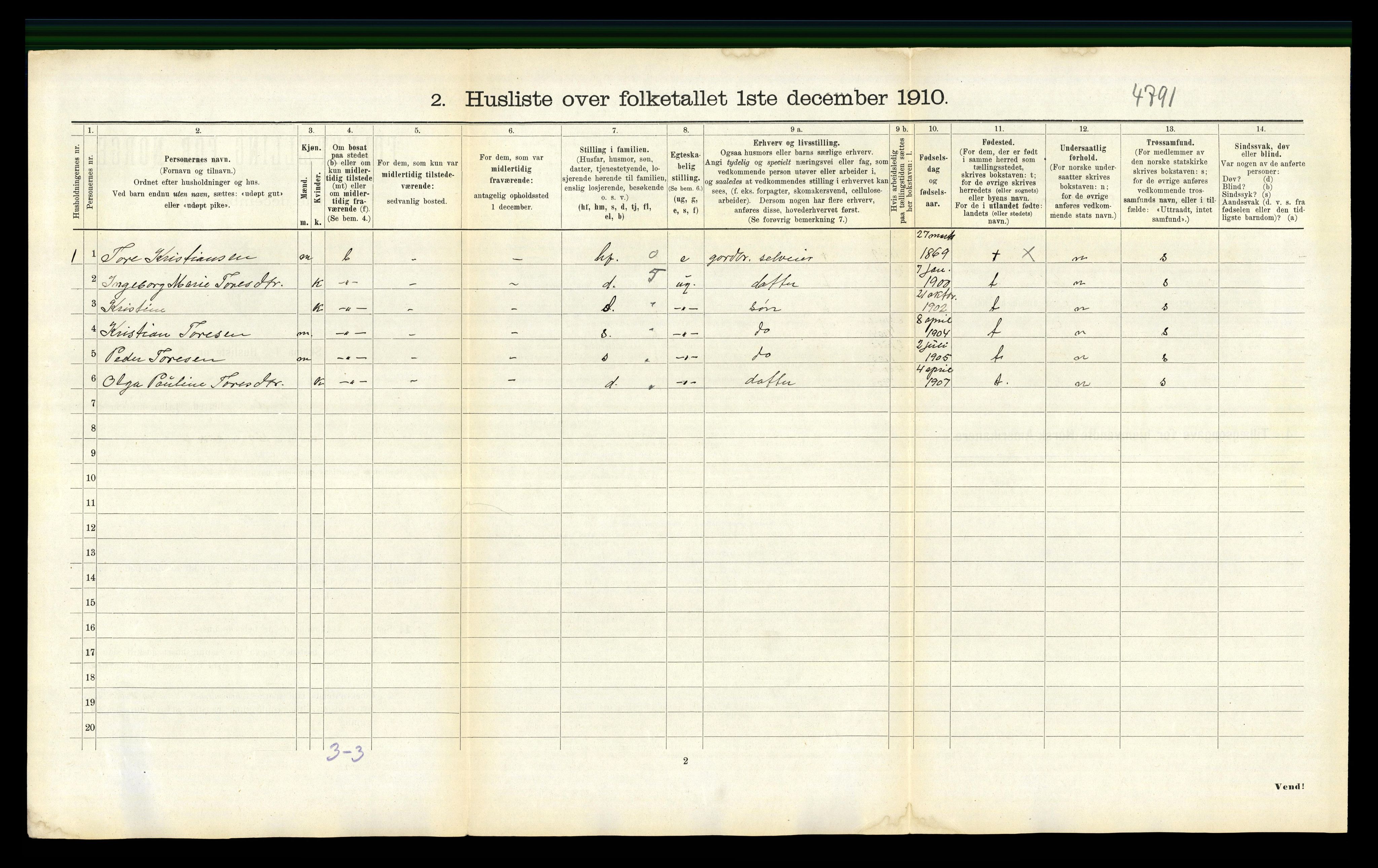 RA, 1910 census for Eide, 1910, p. 382