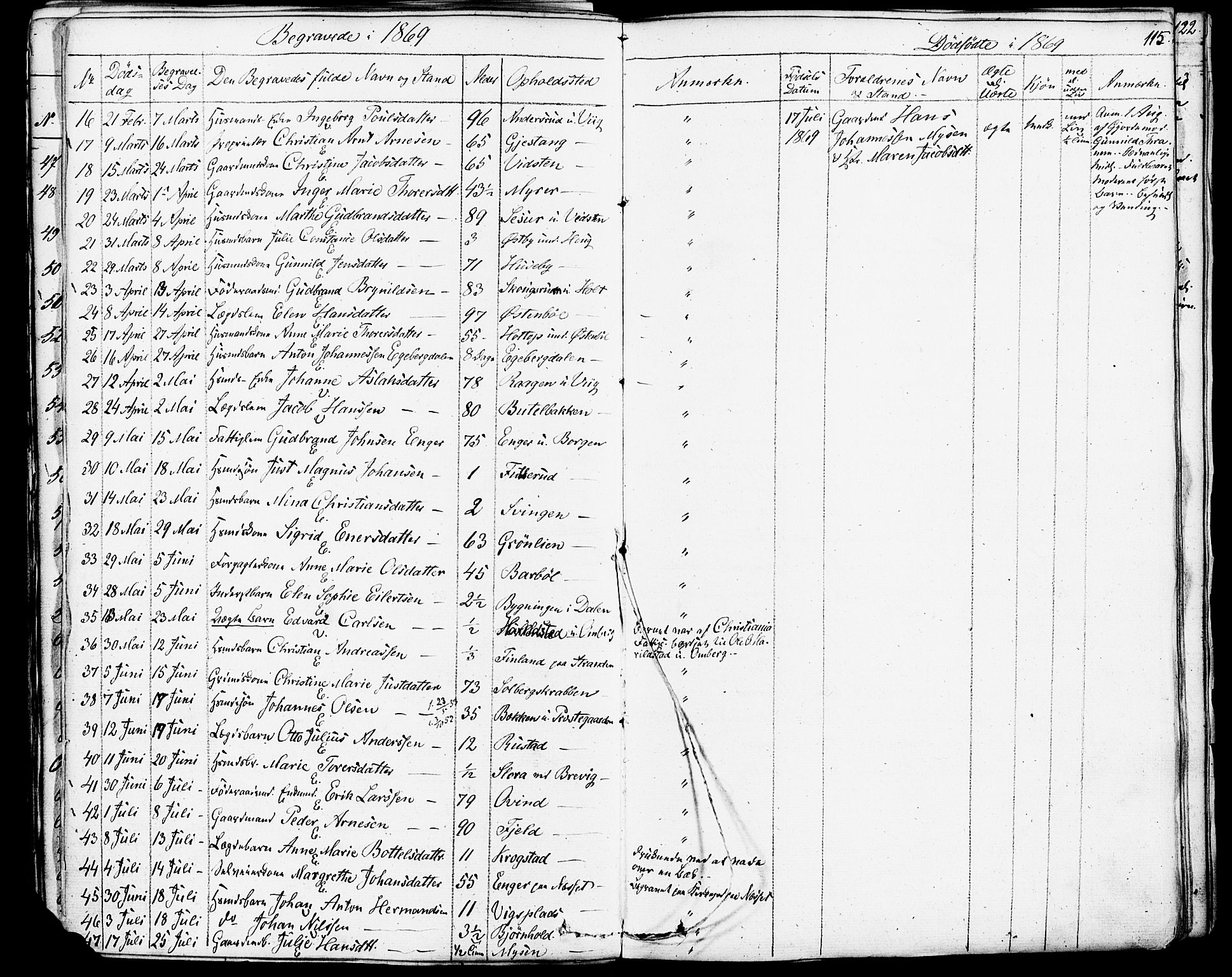 Enebakk prestekontor Kirkebøker, SAO/A-10171c/F/Fa/L0013: Parish register (official) no. I 13, 1832-1882, p. 115