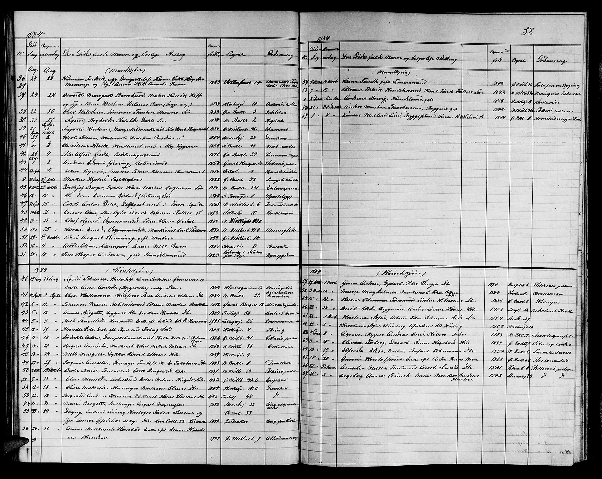 Ministerialprotokoller, klokkerbøker og fødselsregistre - Sør-Trøndelag, SAT/A-1456/604/L0221: Parish register (copy) no. 604C04, 1870-1885, p. 58