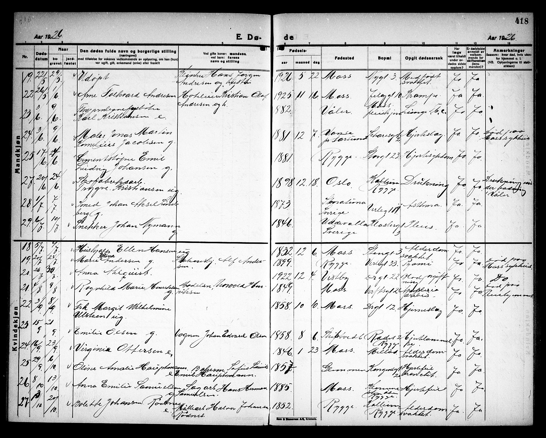 Moss prestekontor Kirkebøker, AV/SAO-A-2003/G/Ga/L0009: Parish register (copy) no. I 9, 1924-1937, p. 418