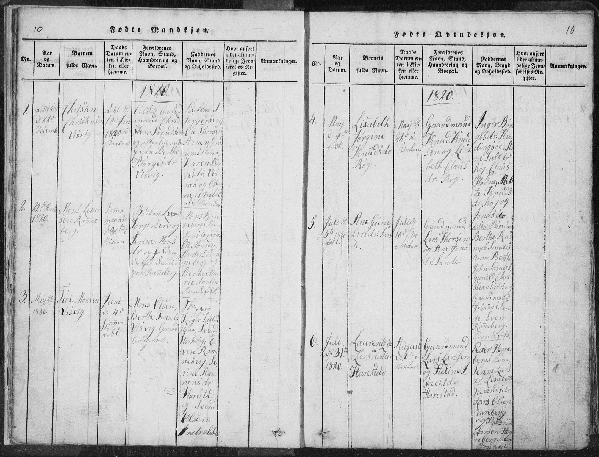 Hetland sokneprestkontor, SAST/A-101826/30/30BA/L0001: Parish register (official) no. A 1, 1816-1856, p. 10