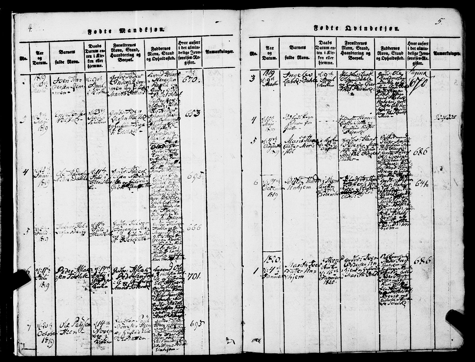 Ministerialprotokoller, klokkerbøker og fødselsregistre - Møre og Romsdal, SAT/A-1454/545/L0585: Parish register (official) no. 545A01, 1818-1853, p. 4-5