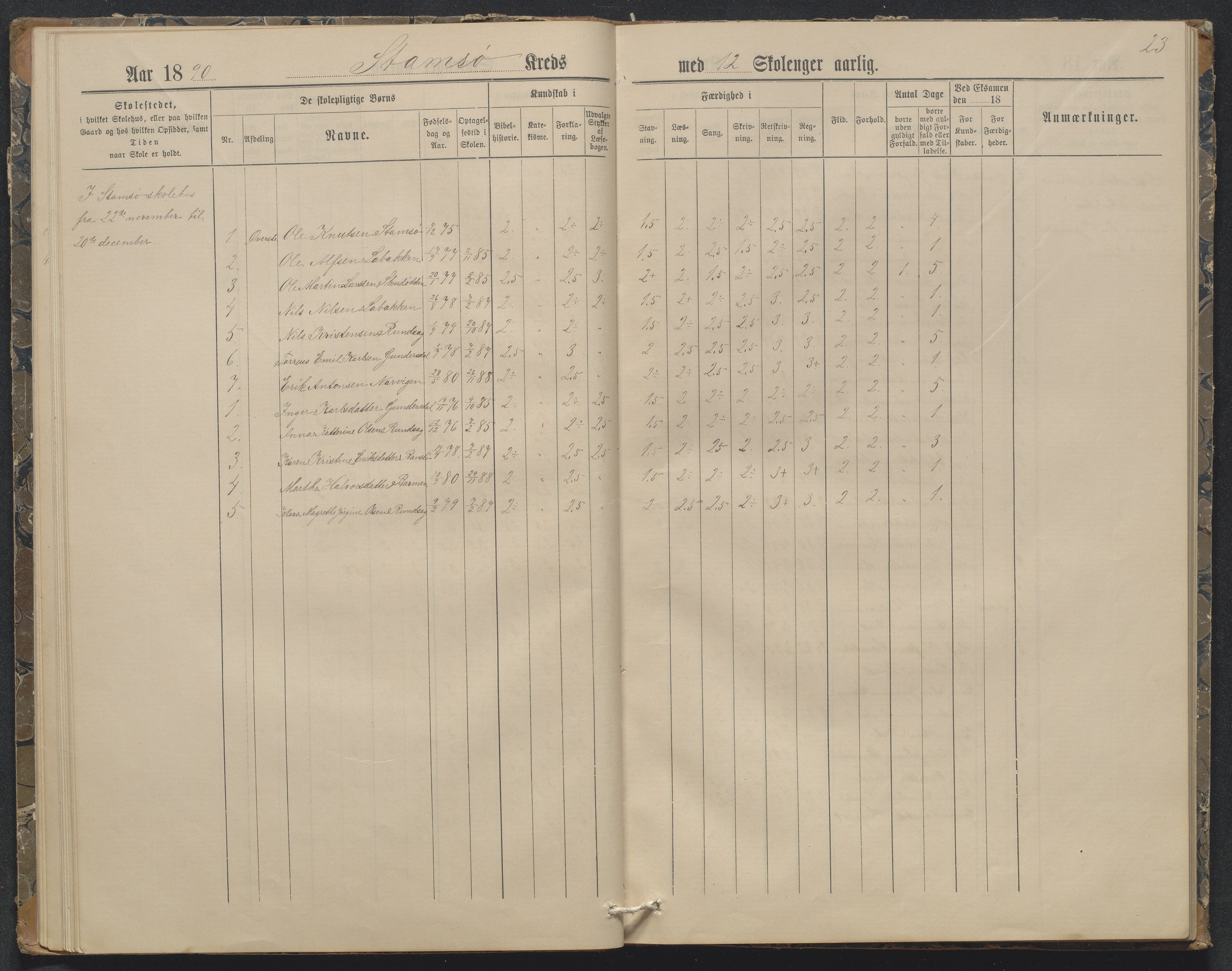 Søndeled kommune, AAKS/KA0913-PK/1/05/05f/L0032: Karakterprotokoll (Røed), 1887-1898, p. 23