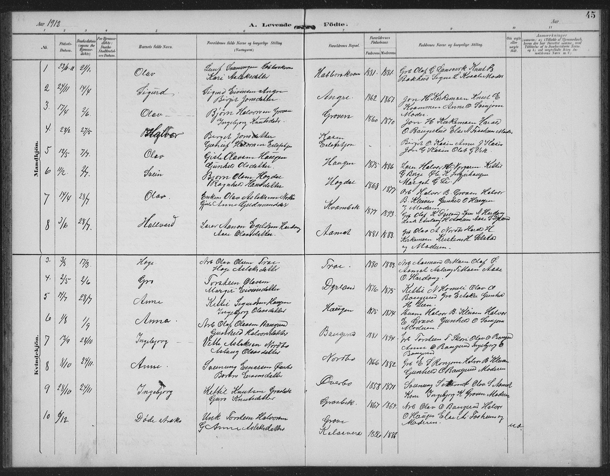 Seljord kirkebøker, AV/SAKO-A-20/G/Gc/L0003: Parish register (copy) no. III 3, 1887-1926, p. 45