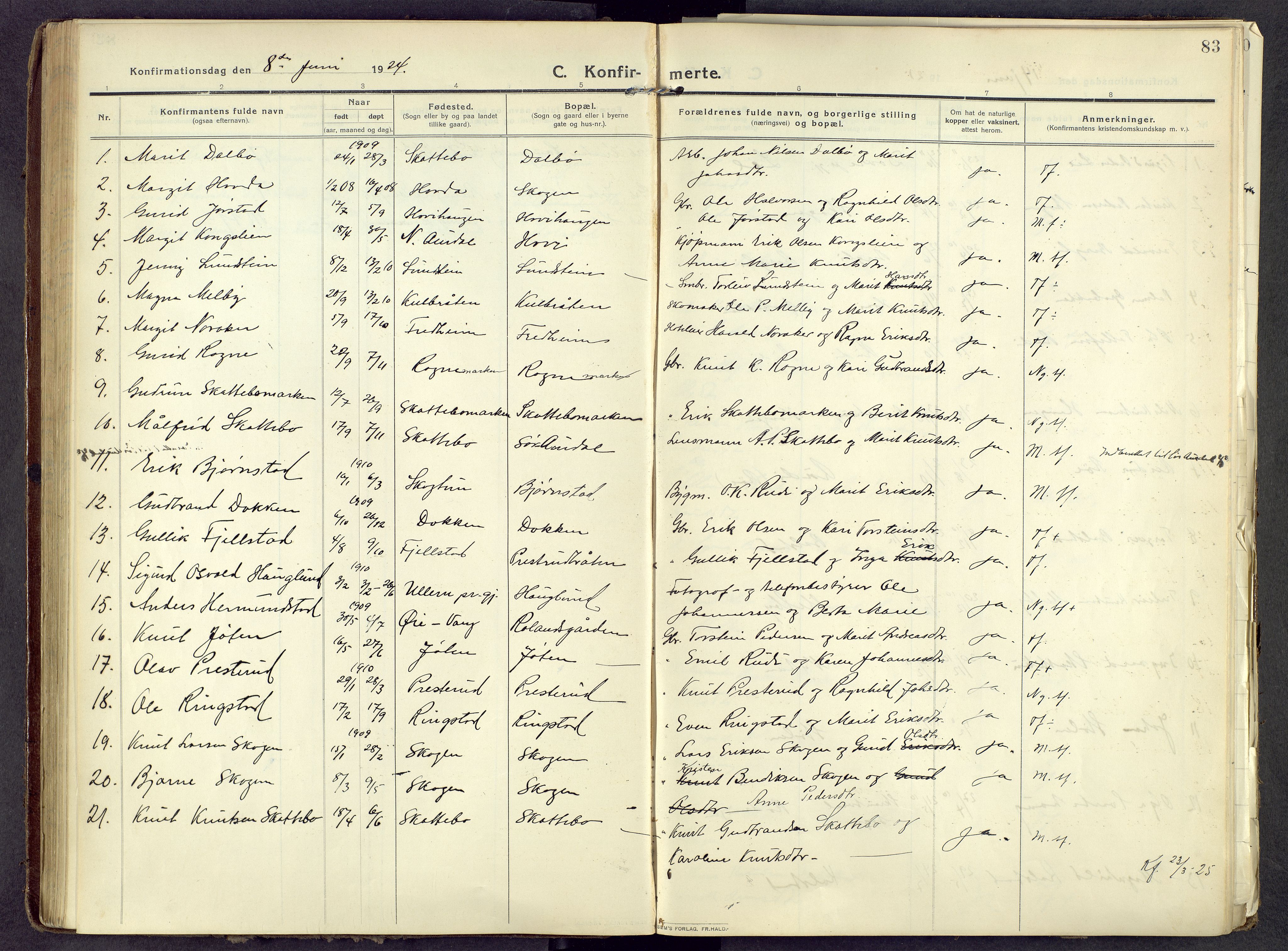 Øystre Slidre prestekontor, AV/SAH-PREST-138/H/Ha/Haa/L0006: Parish register (official) no. 6, 1911-1931, p. 83