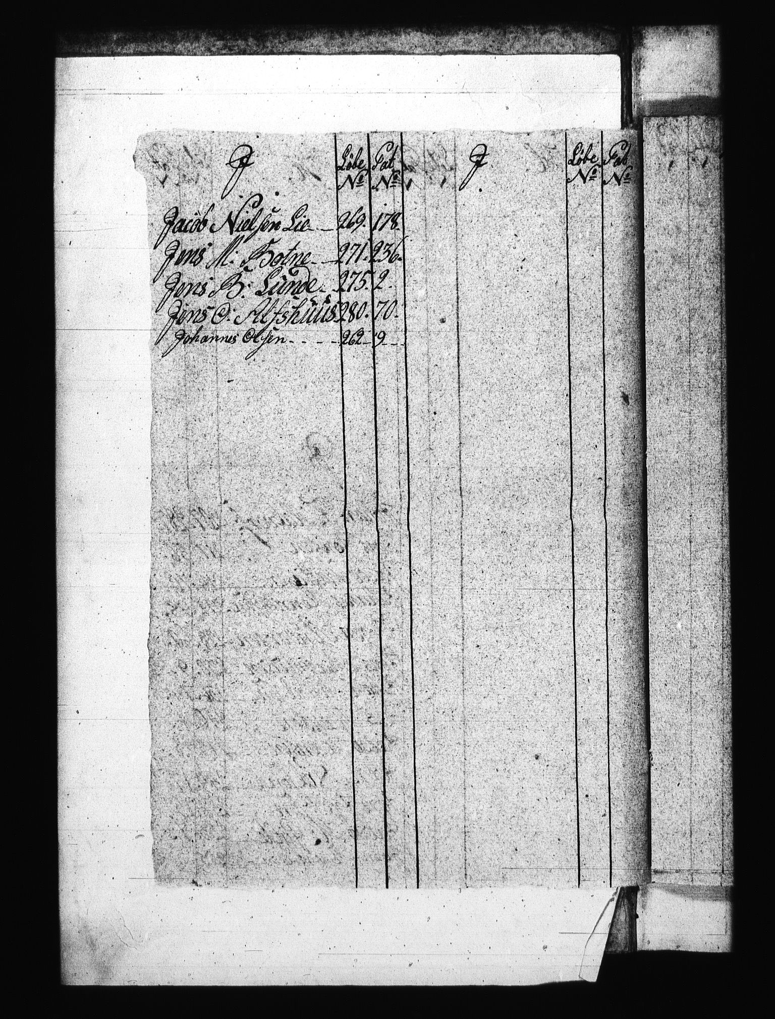 Sjøetaten, AV/RA-EA-3110/F/L0179: Fredrikshalds distrikt, bind 2, 1795