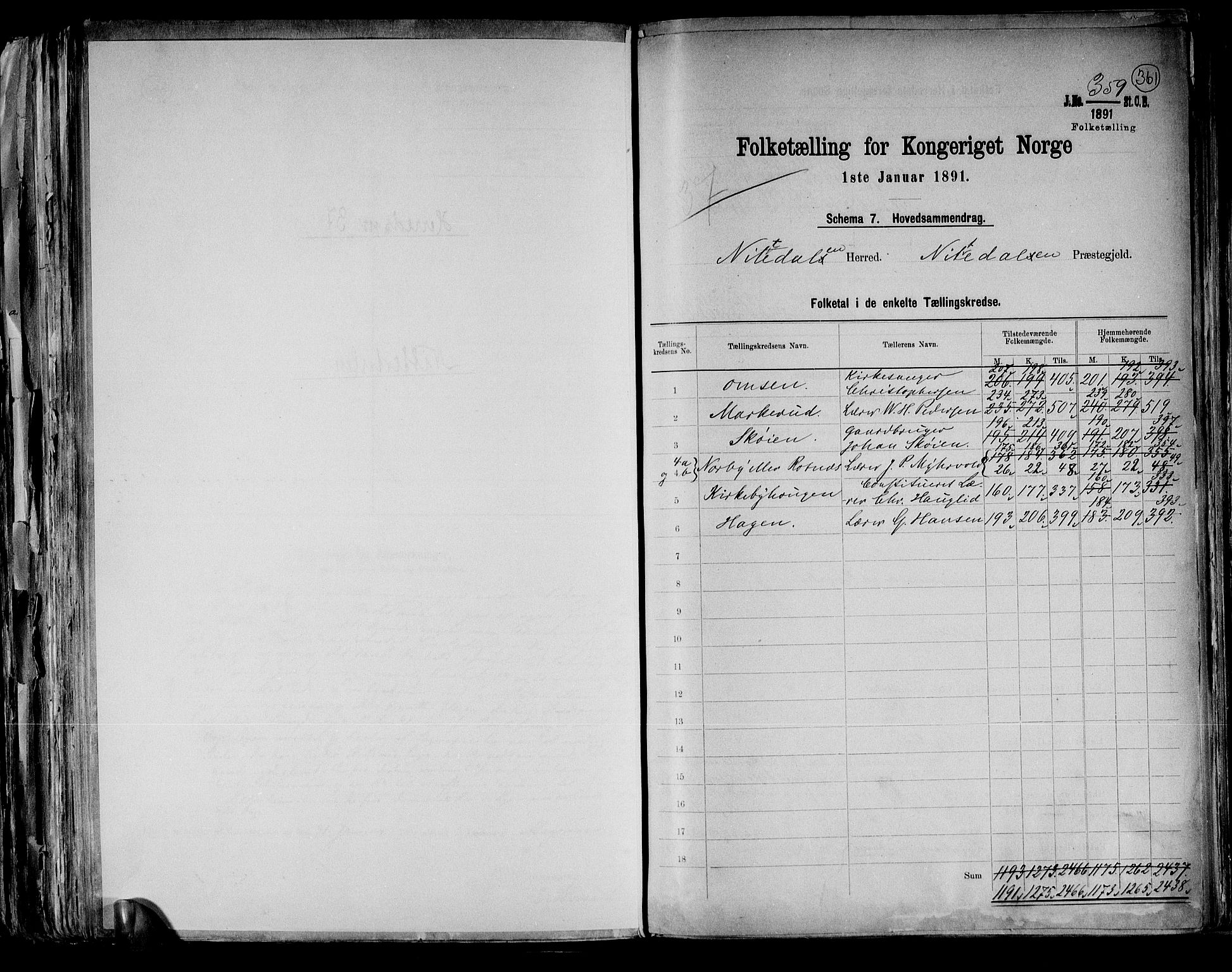 RA, 1891 census for 0233 Nittedal, 1891, p. 2