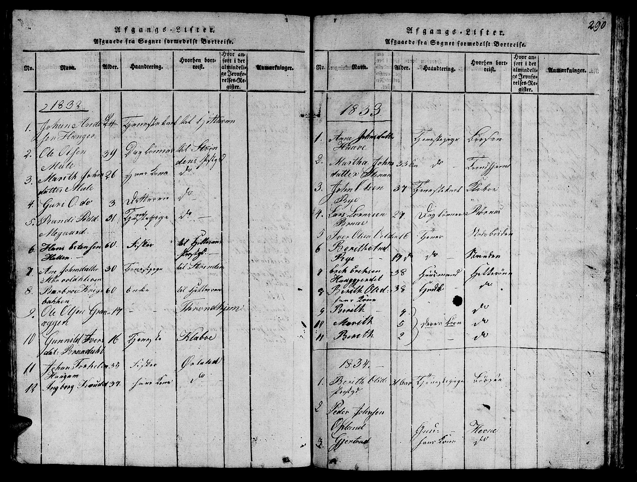 Ministerialprotokoller, klokkerbøker og fødselsregistre - Sør-Trøndelag, AV/SAT-A-1456/612/L0385: Parish register (copy) no. 612C01, 1816-1845, p. 290