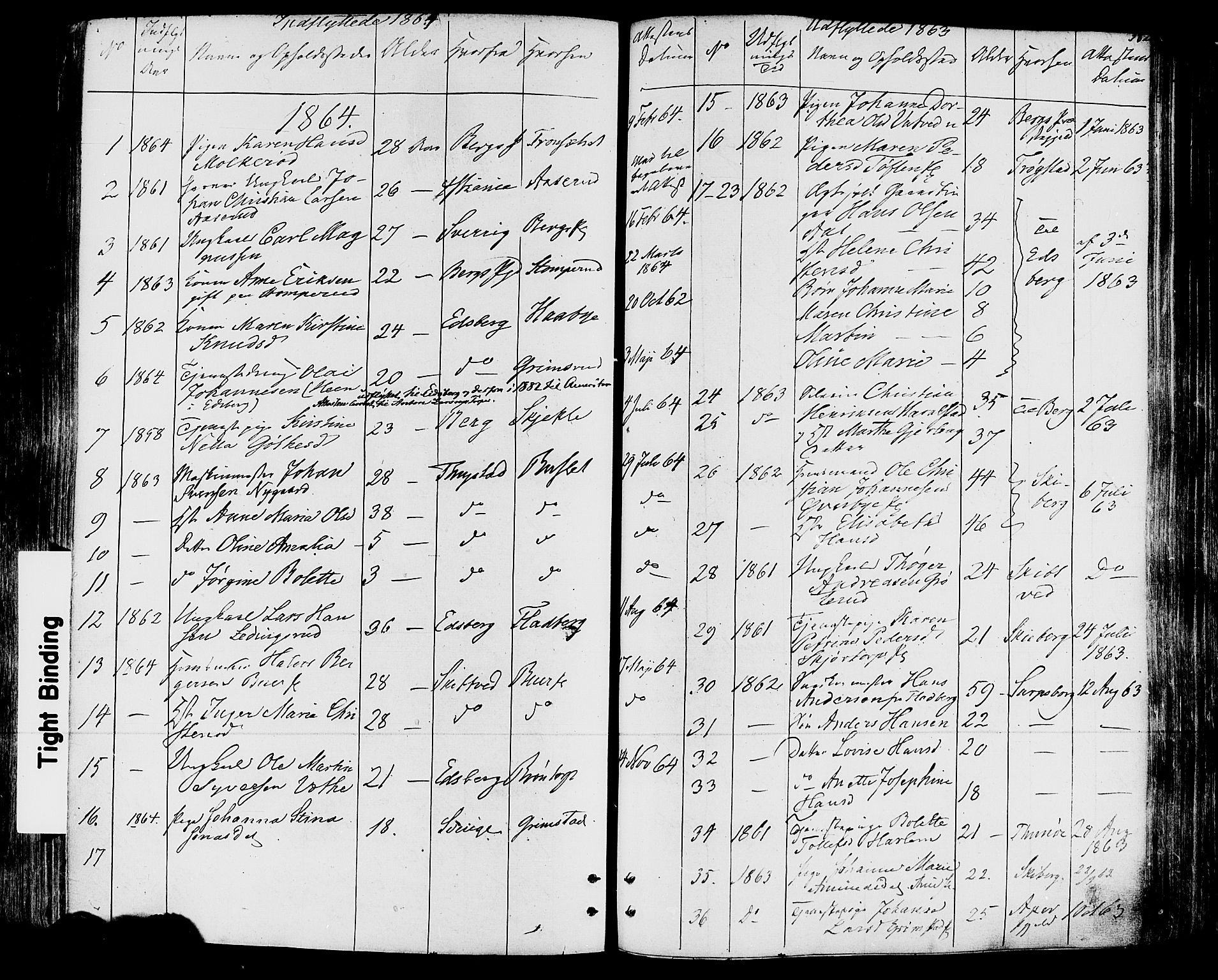 Rakkestad prestekontor Kirkebøker, SAO/A-2008/F/Fa/L0011: Parish register (official) no. I 11, 1862-1877, p. 382