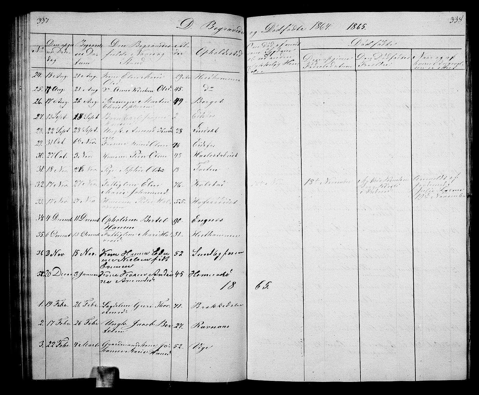 Hof kirkebøker, AV/SAKO-A-64/G/Ga/L0002: Parish register (copy) no. I 2, 1859-1873, p. 337-338