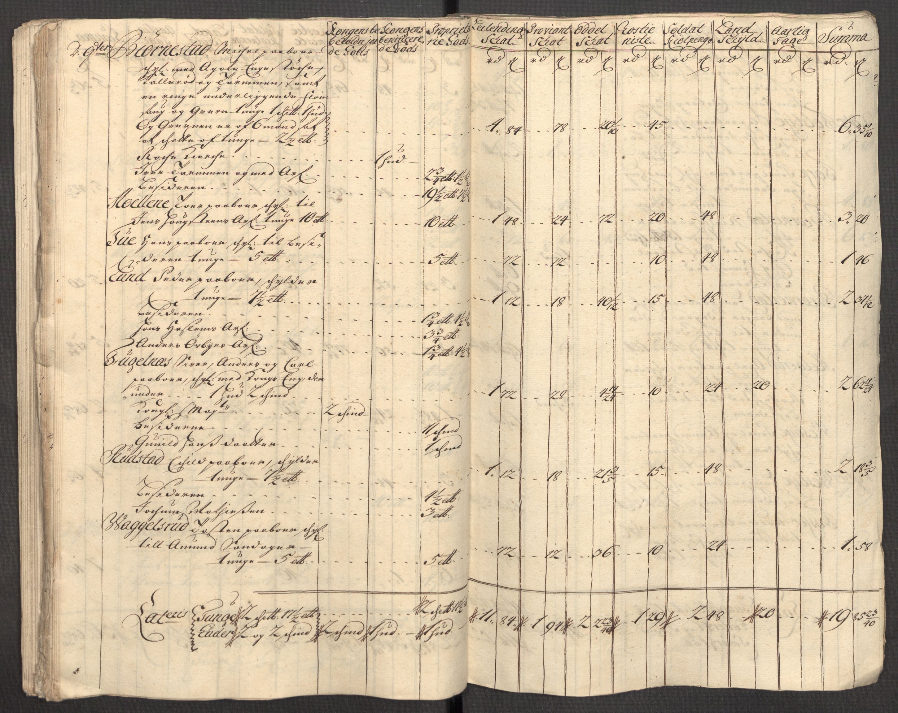 Rentekammeret inntil 1814, Reviderte regnskaper, Fogderegnskap, AV/RA-EA-4092/R07/L0306: Fogderegnskap Rakkestad, Heggen og Frøland, 1713, p. 33