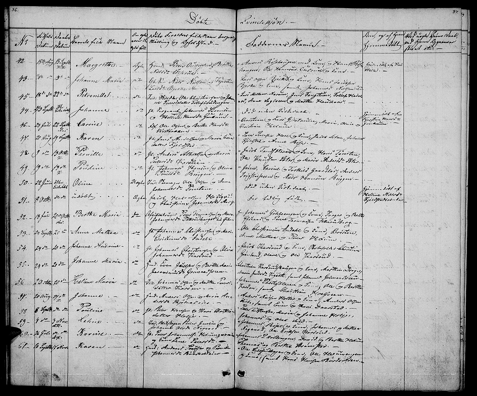 Vestre Toten prestekontor, SAH/PREST-108/H/Ha/Hab/L0002: Parish register (copy) no. 2, 1836-1848, p. 36-37