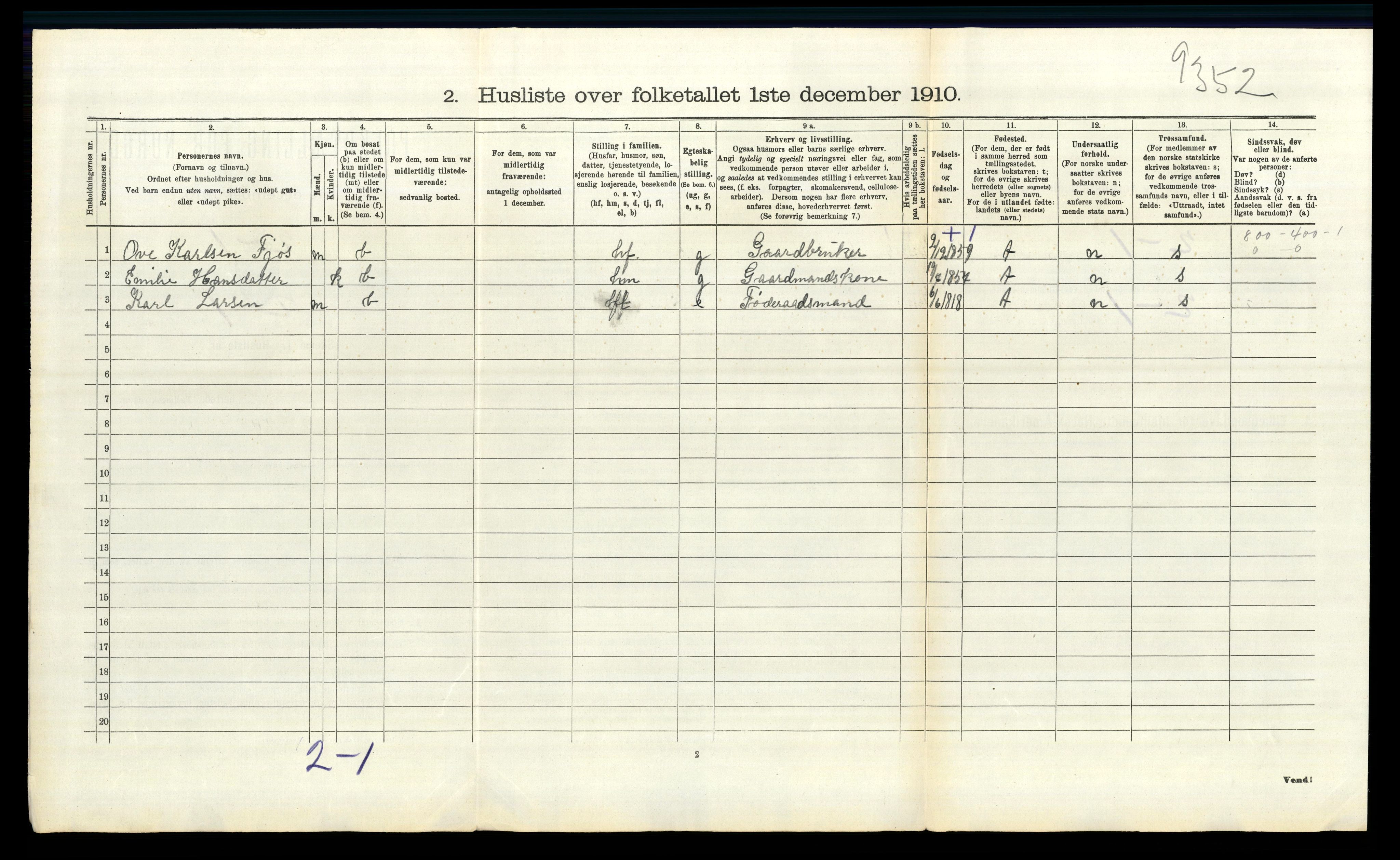 RA, 1910 census for Eidsberg, 1910, p. 1469