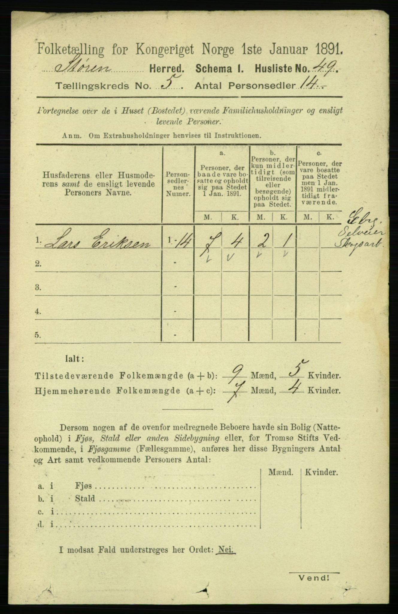 RA, 1891 census for 1648 Støren, 1891, p. 1925