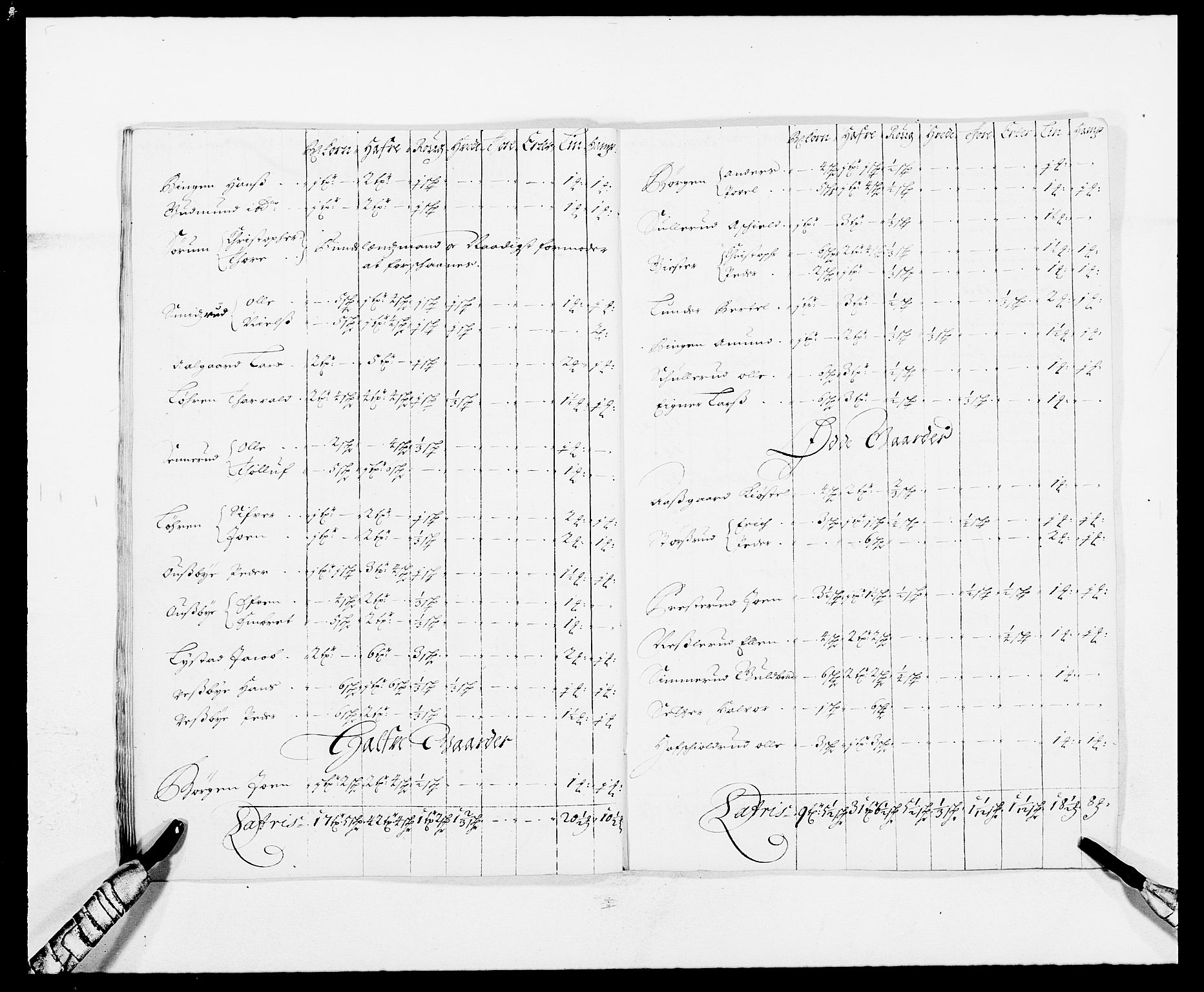 Rentekammeret inntil 1814, Reviderte regnskaper, Fogderegnskap, AV/RA-EA-4092/R11/L0574: Fogderegnskap Nedre Romerike, 1689-1690, p. 186