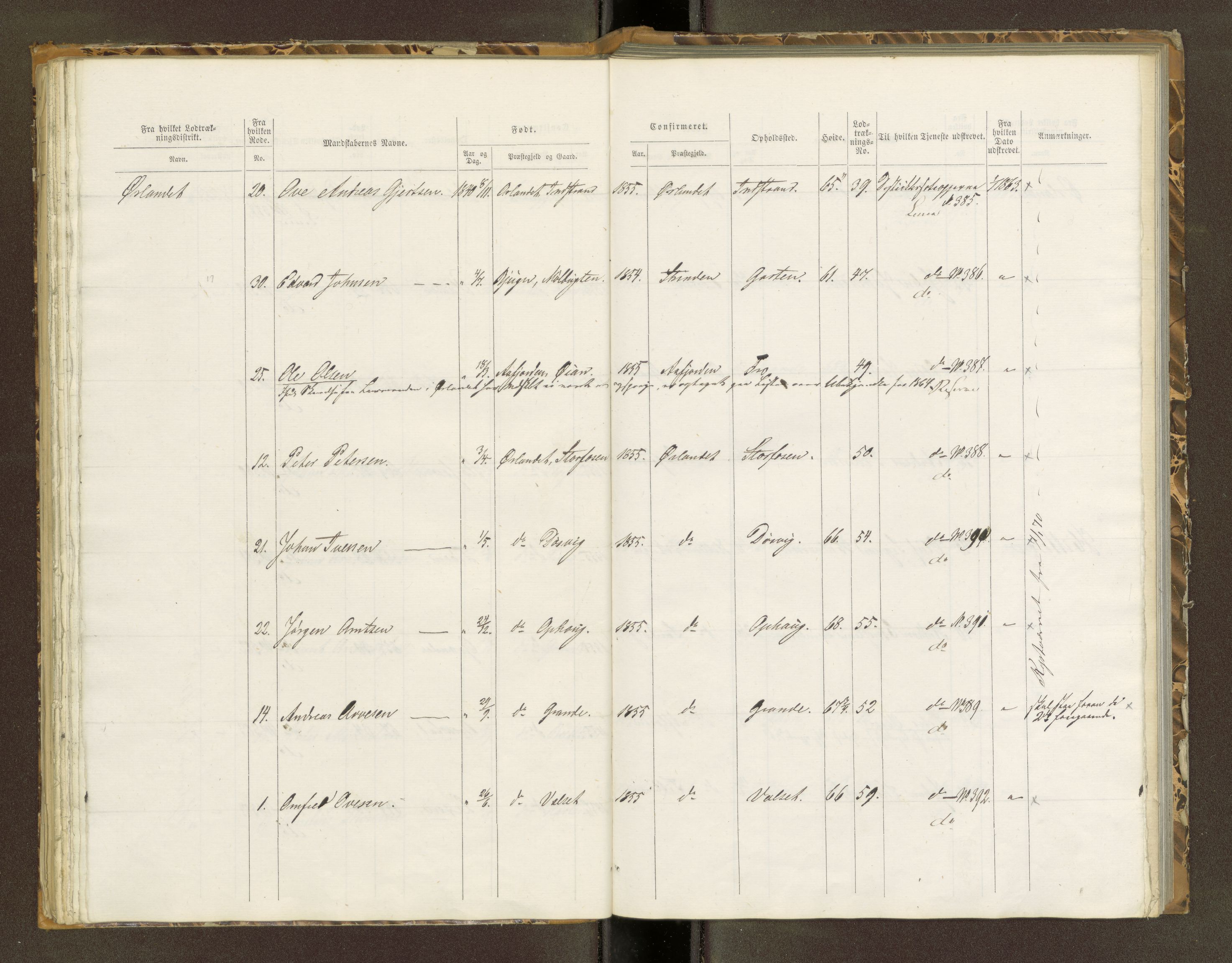 Sjøinnrulleringen - Trondhjemske distrikt, SAT/A-5121/01/L0320: Rulle over kystværnet og reserver for sjøtroppene i søndre og norder Trondhjem amter, 1861-1868