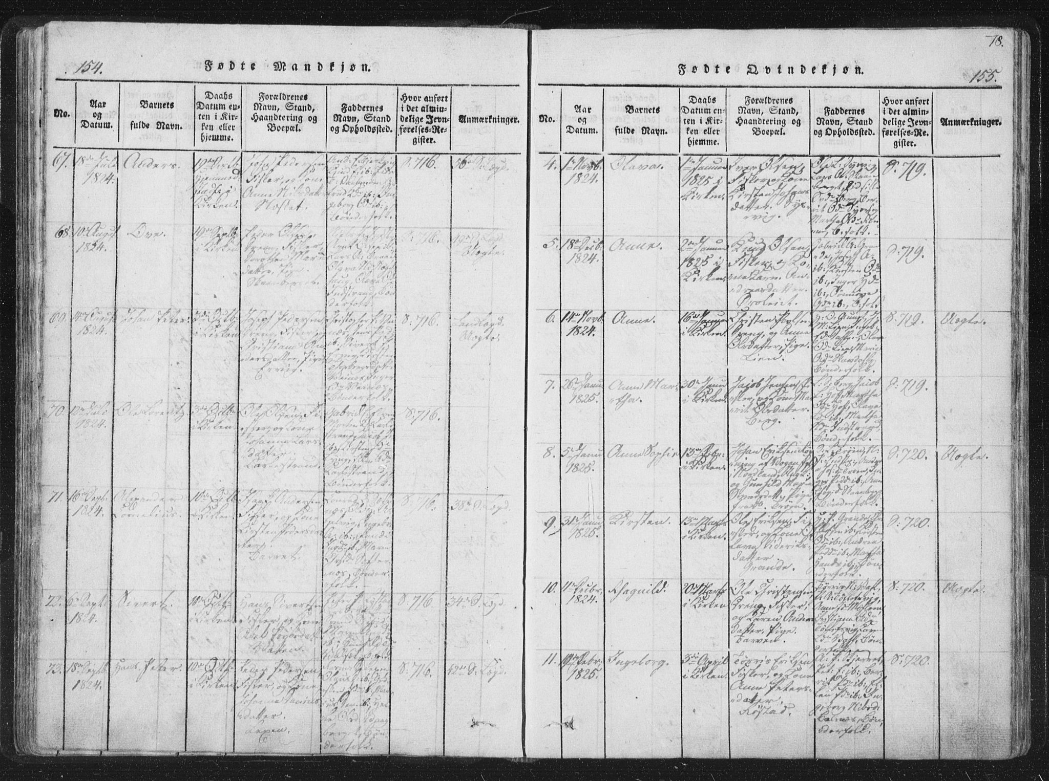 Ministerialprotokoller, klokkerbøker og fødselsregistre - Sør-Trøndelag, SAT/A-1456/659/L0734: Parish register (official) no. 659A04, 1818-1825, p. 154-155