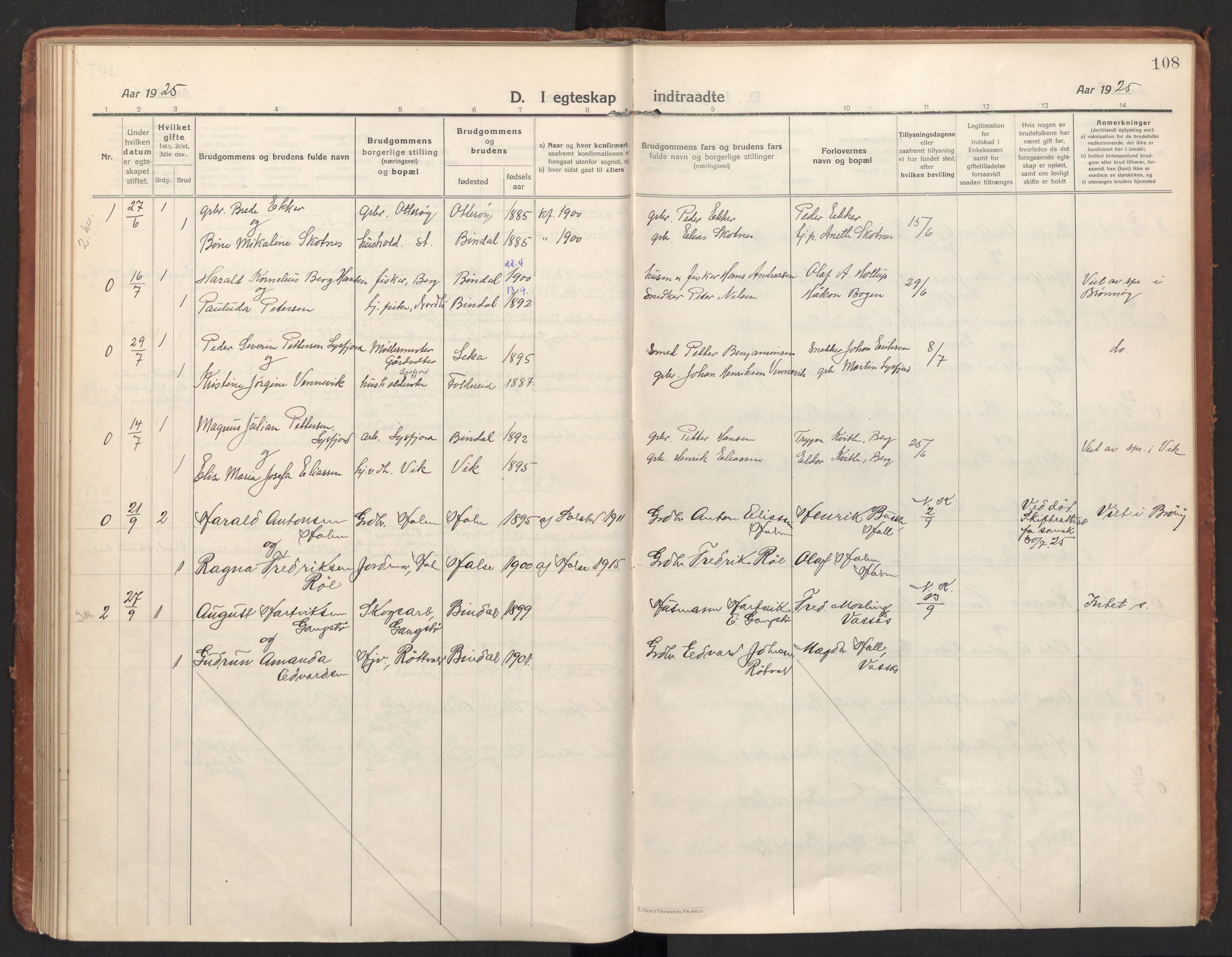 Ministerialprotokoller, klokkerbøker og fødselsregistre - Nordland, AV/SAT-A-1459/811/L0168: Parish register (official) no. 811A05, 1914-1932, p. 108