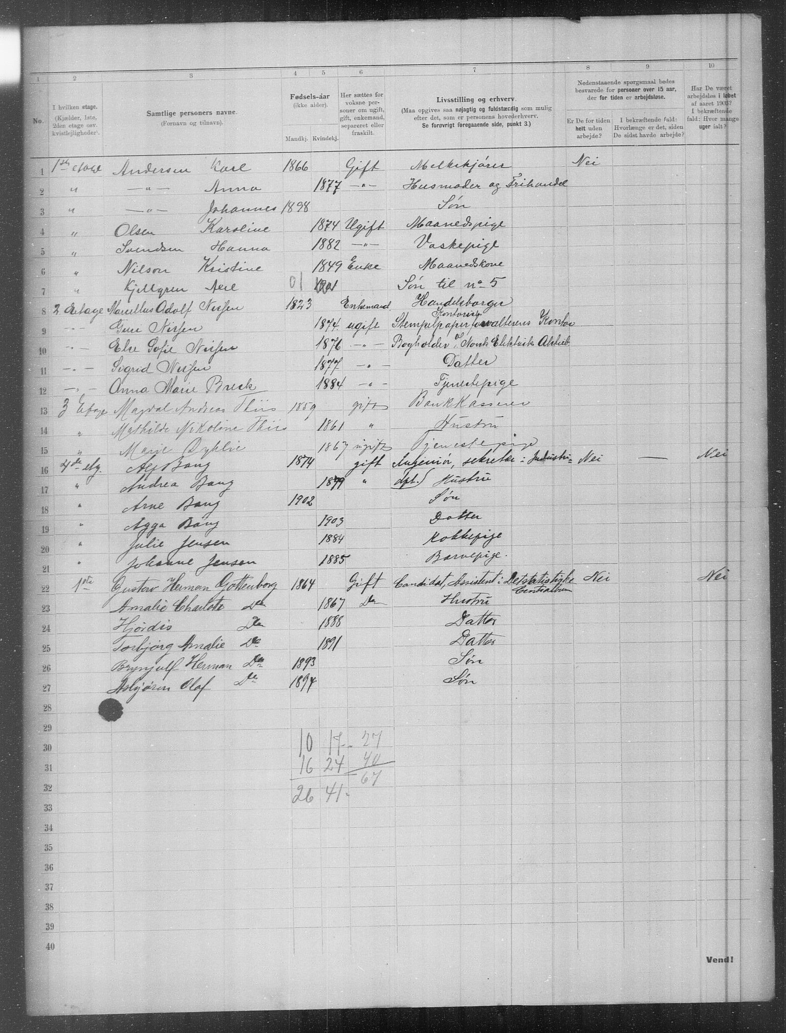 OBA, Municipal Census 1903 for Kristiania, 1903, p. 5986