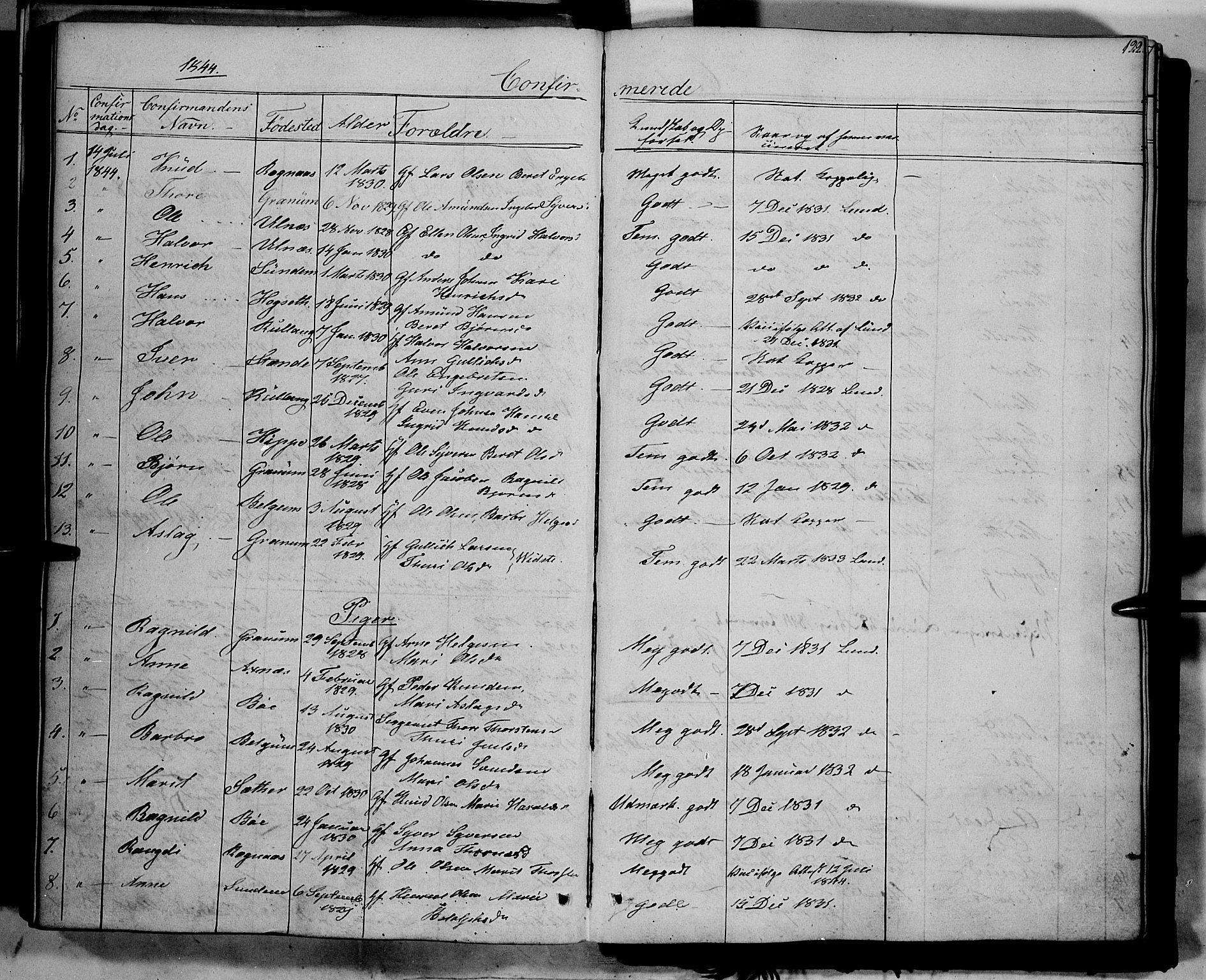 Nord-Aurdal prestekontor, SAH/PREST-132/H/Ha/Haa/L0006: Parish register (official) no. 6, 1842-1863, p. 122