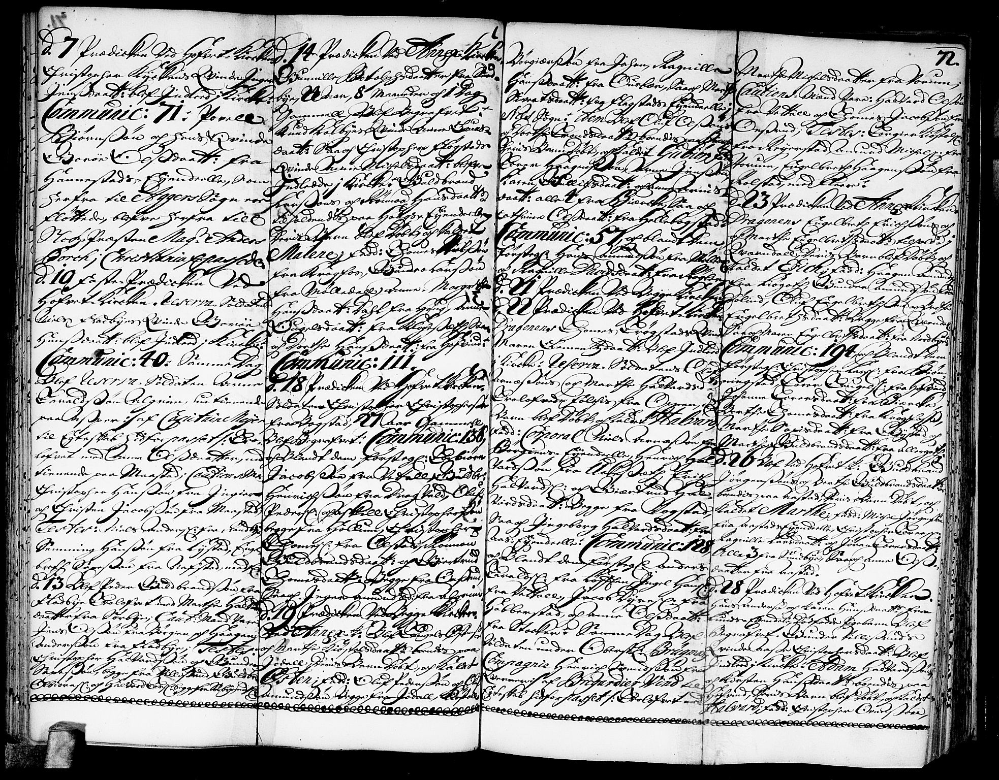 Ullensaker prestekontor Kirkebøker, AV/SAO-A-10236a/F/Fa/L0003: Parish register (official) no. I 3, 1711-1720, p. 72