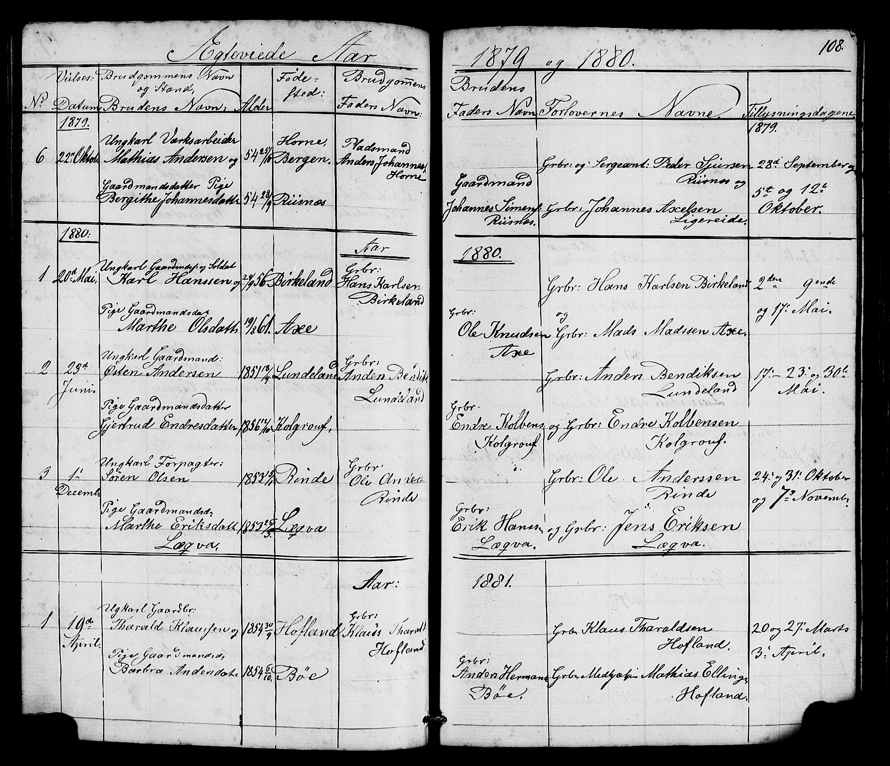 Hyllestad sokneprestembete, SAB/A-80401: Parish register (copy) no. A 2, 1876-1906, p. 108