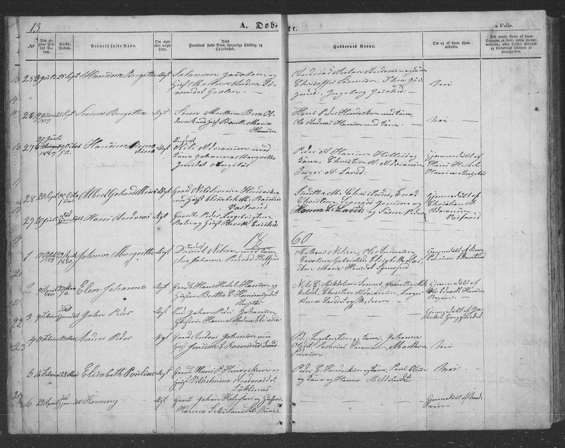 Lenvik sokneprestembete, SATØ/S-1310/H/Ha/Hab/L0020klokker: Parish register (copy) no. 20, 1855-1883, p. 13