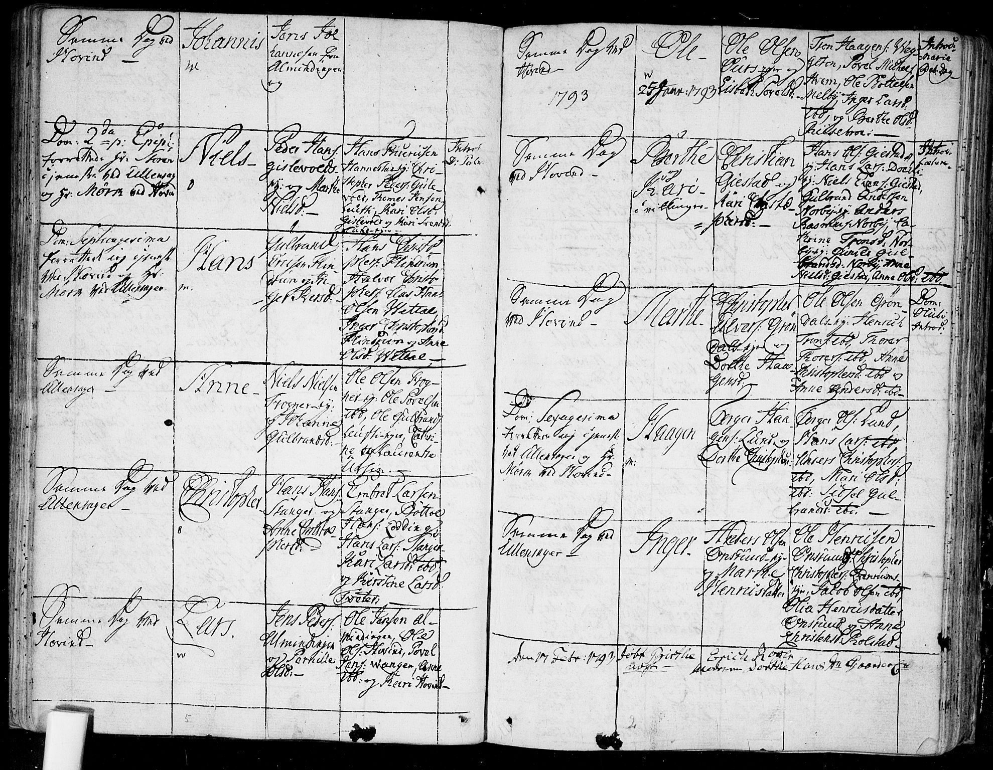 Ullensaker prestekontor Kirkebøker, AV/SAO-A-10236a/F/Fa/L0007: Parish register (official) no. I 7, 1786-1815