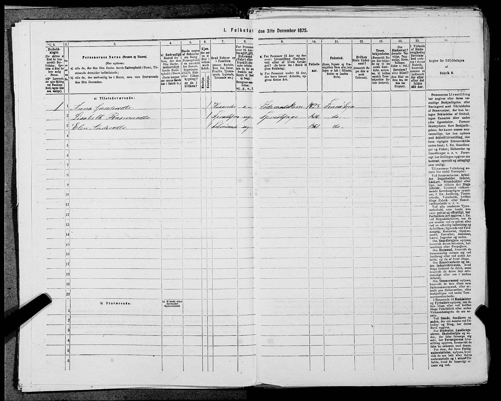 SAST, 1875 census for 1141P Finnøy, 1875, p. 54