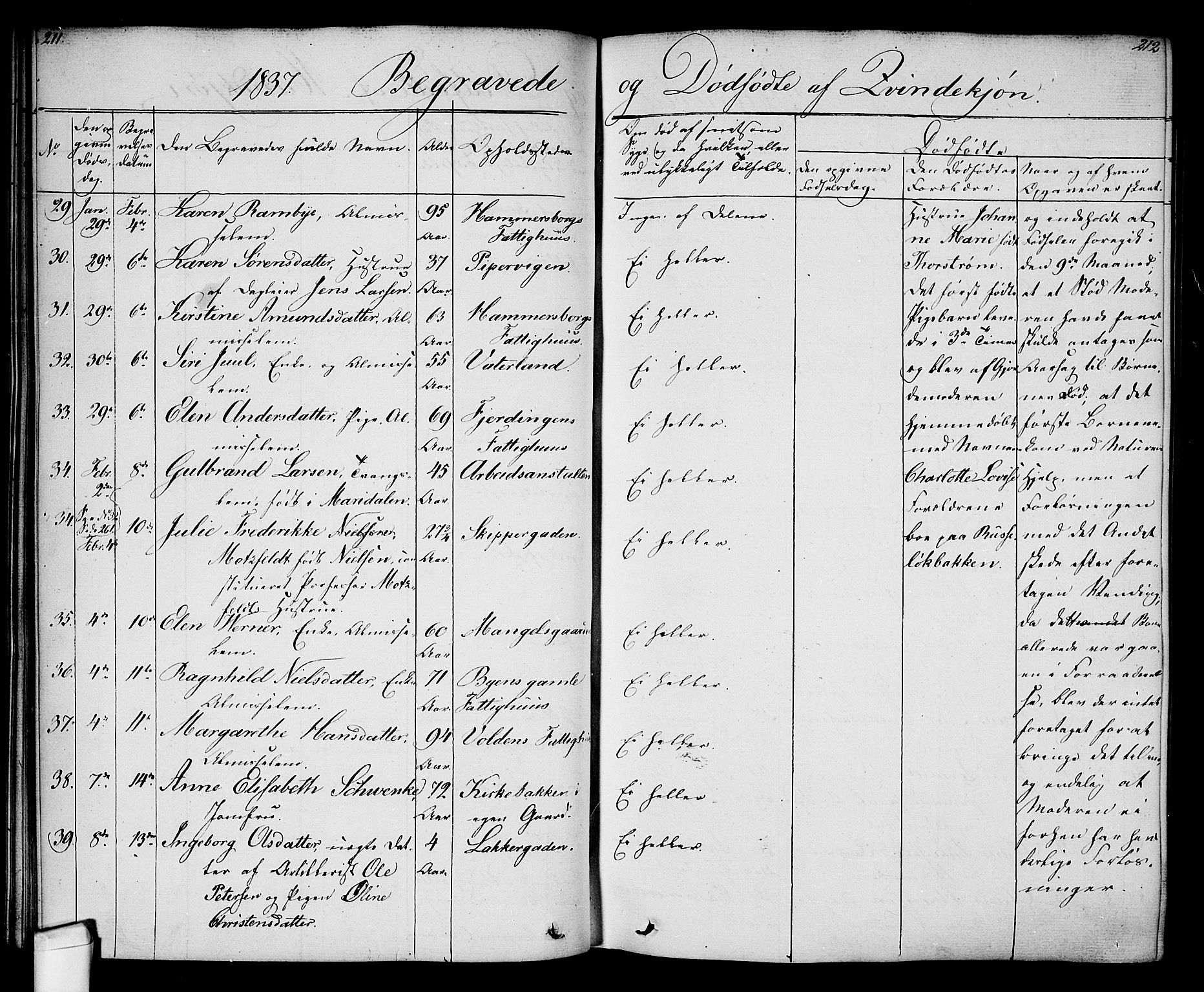 Oslo domkirke Kirkebøker, SAO/A-10752/F/Fa/L0024: Parish register (official) no. 24, 1833-1846, p. 211-212