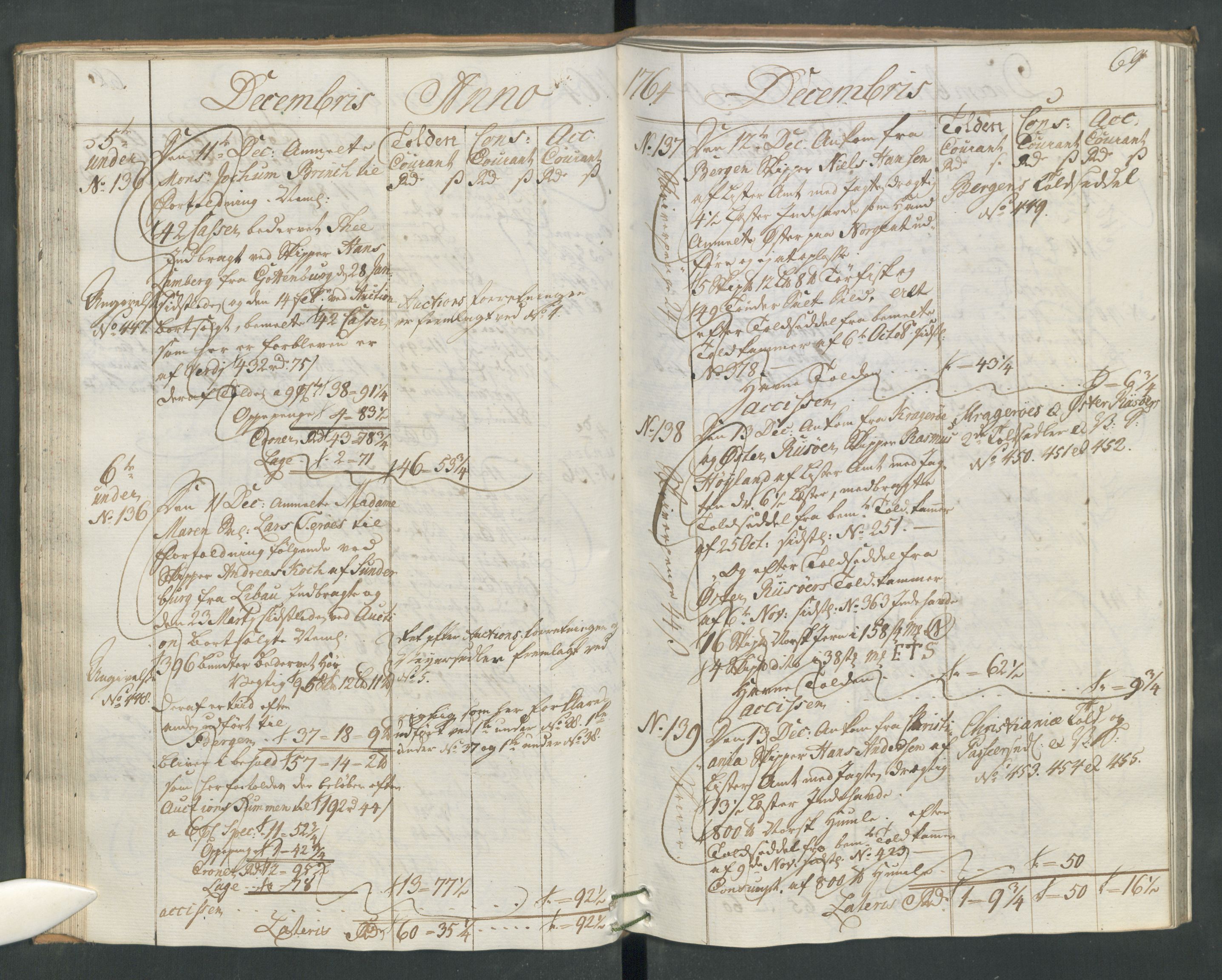 Generaltollkammeret, tollregnskaper, AV/RA-EA-5490/R19/L0024a/0001: Tollregnskaper Flekkefjord / Inngående hovedtollbok, 1764, p. 68b-69a