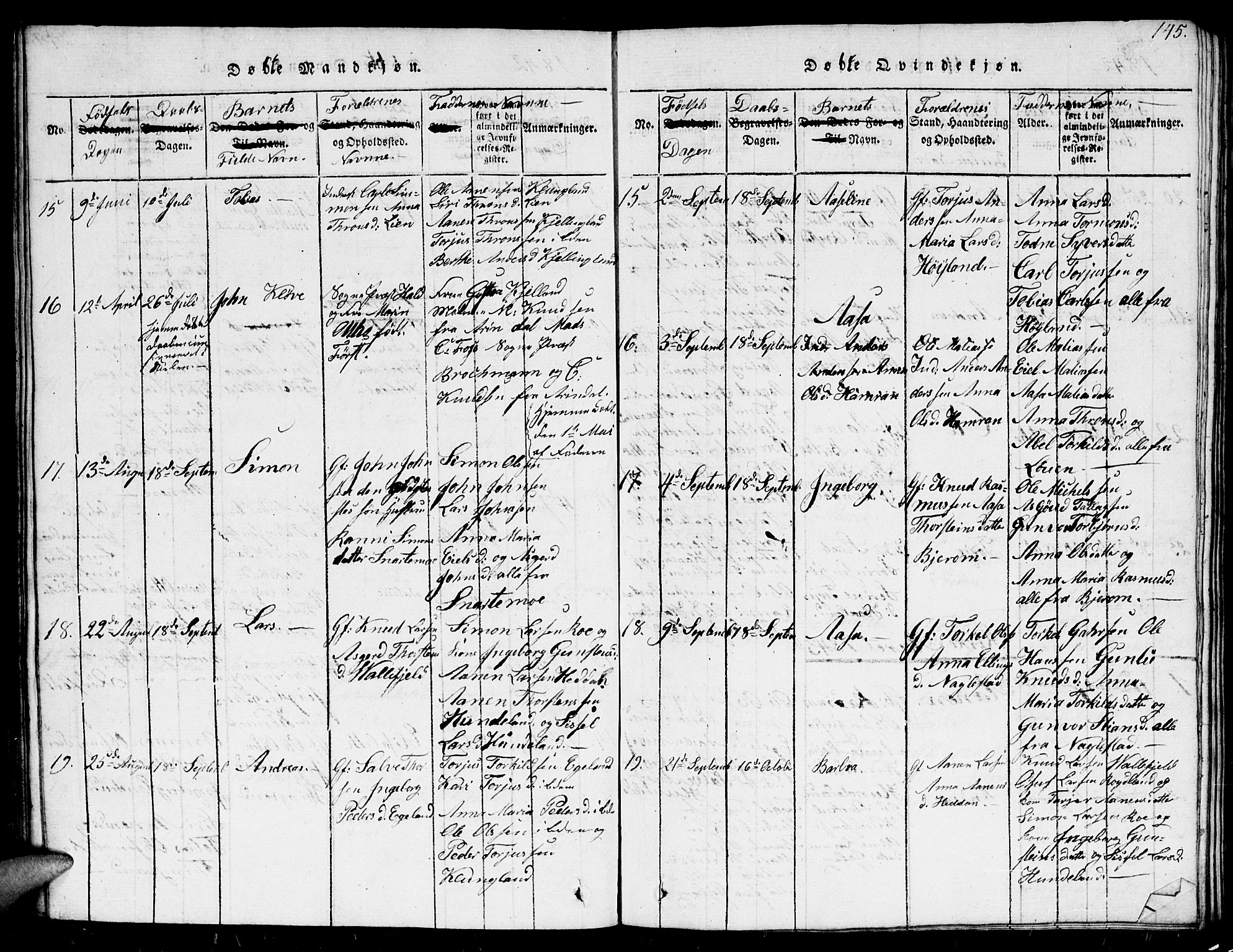 Hægebostad sokneprestkontor, AV/SAK-1111-0024/F/Fb/Fba/L0001: Parish register (copy) no. B 1, 1815-1844, p. 145