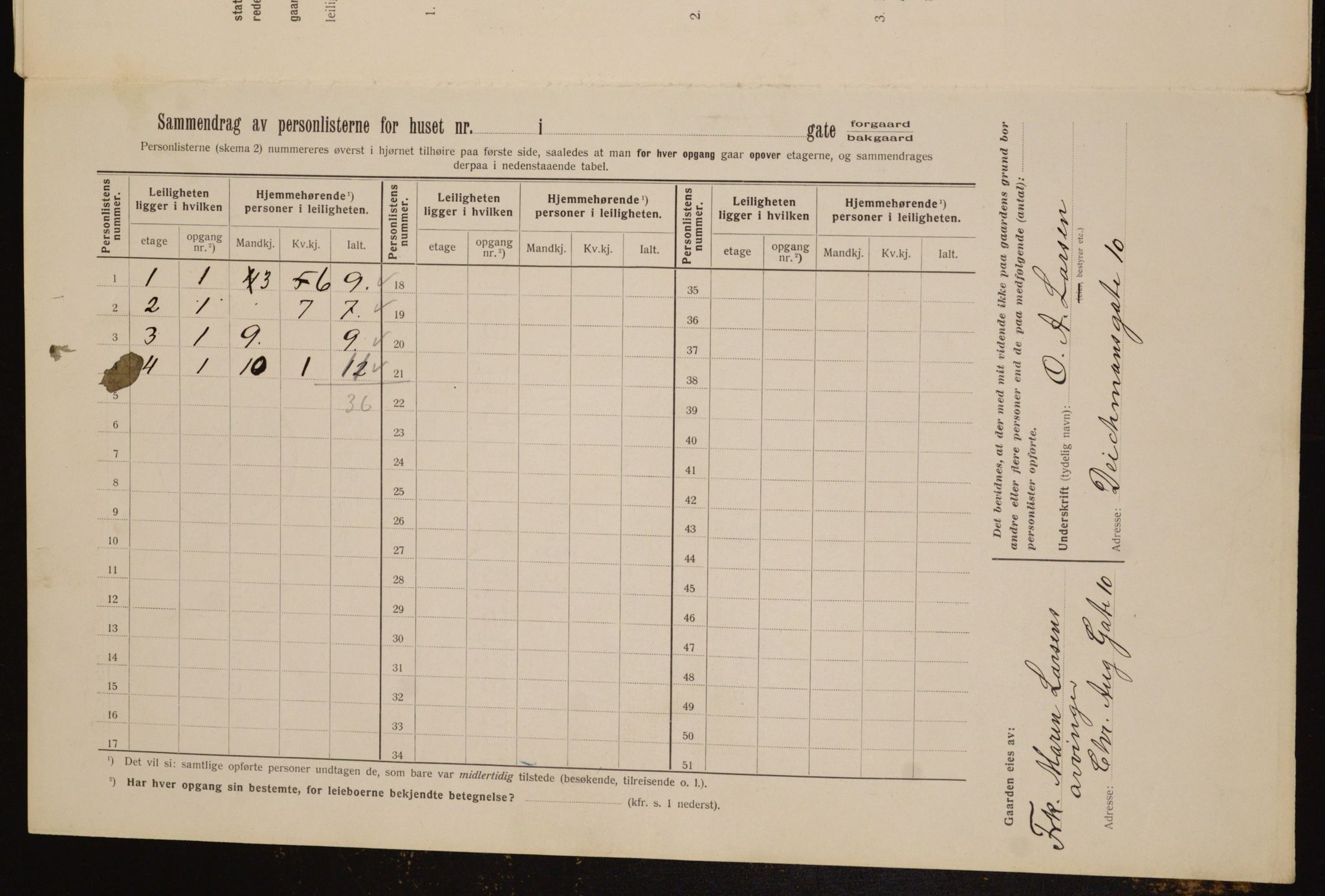 OBA, Municipal Census 1912 for Kristiania, 1912, p. 54259