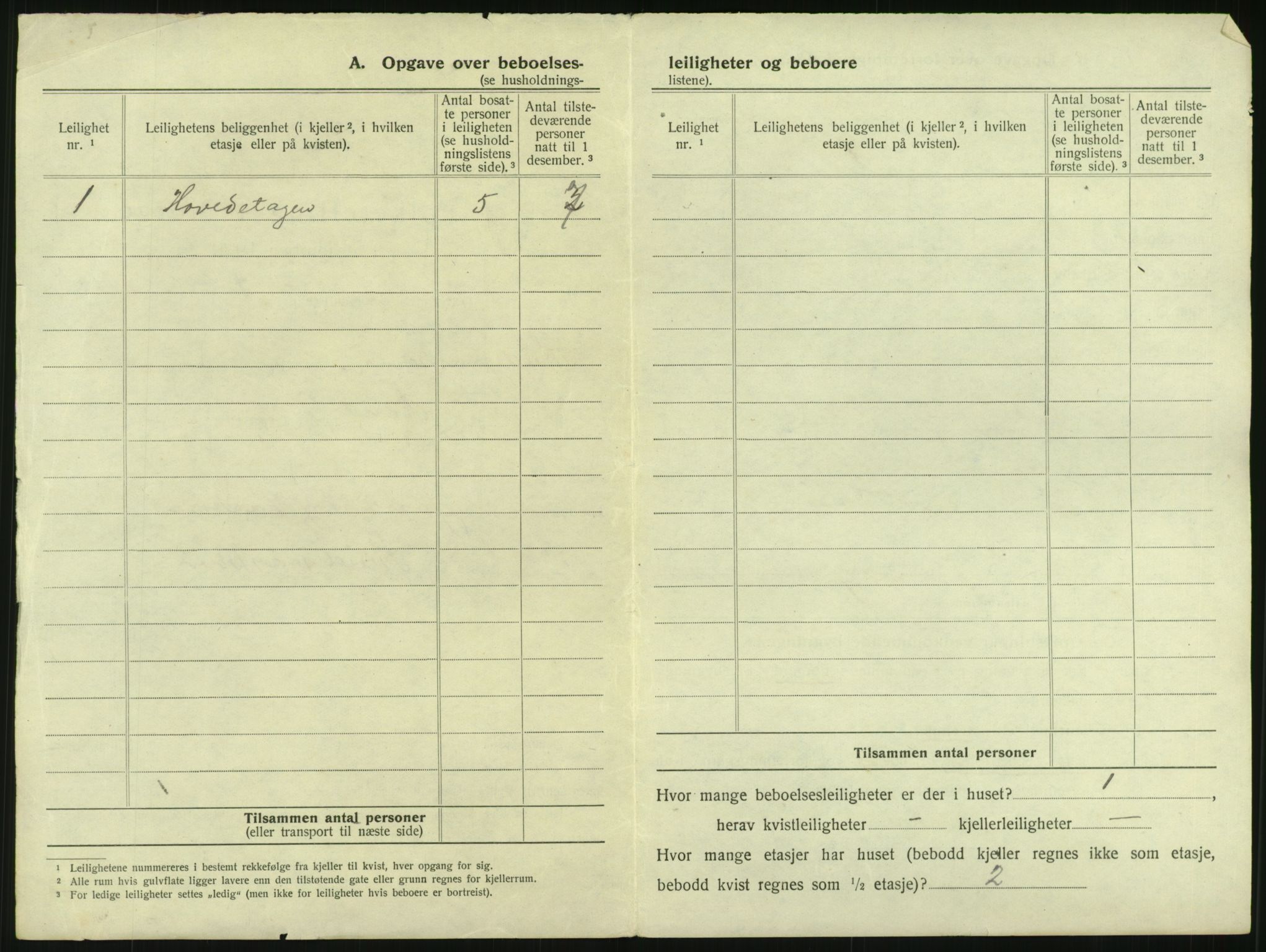 SAST, 1920 census for Skudeneshavn, 1920, p. 18