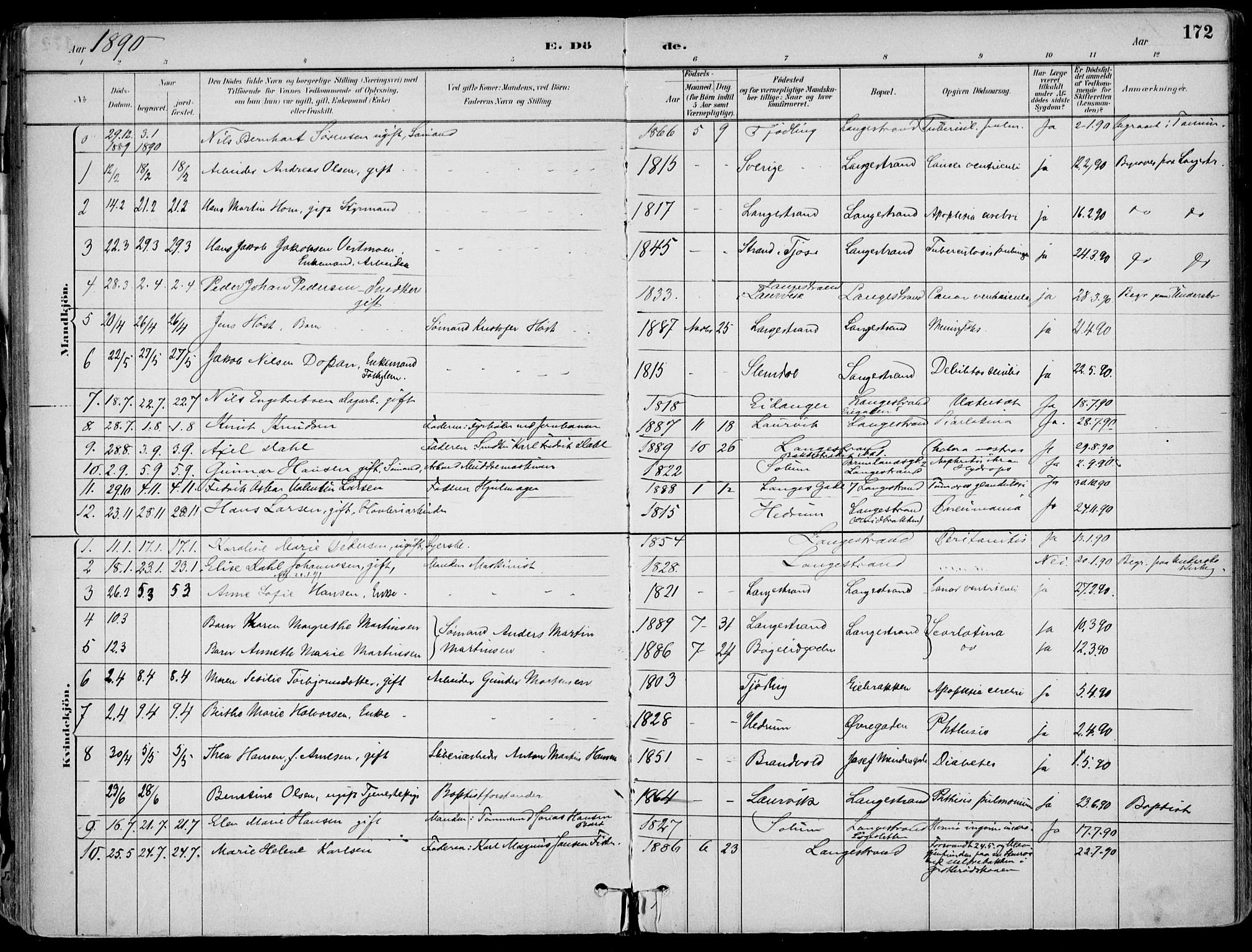 Larvik kirkebøker, AV/SAKO-A-352/F/Fb/L0004: Parish register (official) no. II 4, 1884-1902, p. 172