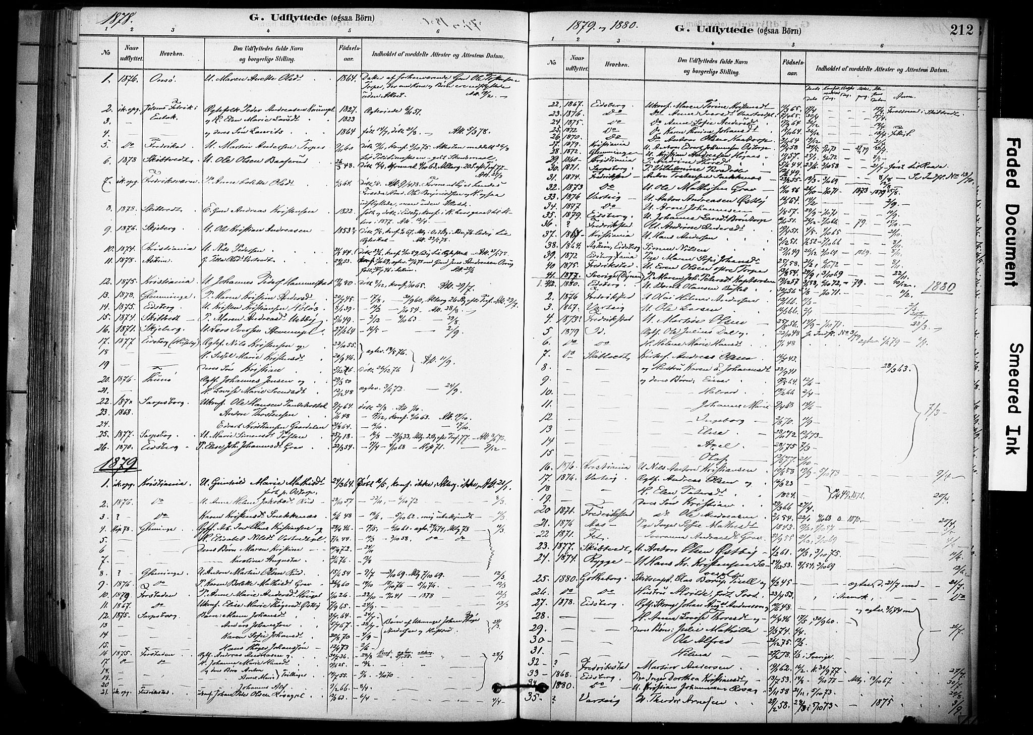 Rakkestad prestekontor Kirkebøker, SAO/A-2008/F/Fc/L0001: Parish register (official) no. III 1, 1878-1905, p. 212