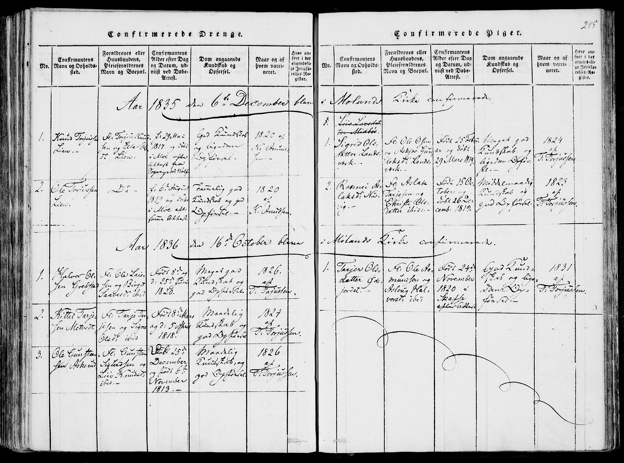 Fyresdal kirkebøker, SAKO/A-263/F/Fa/L0004: Parish register (official) no. I 4, 1815-1854, p. 245