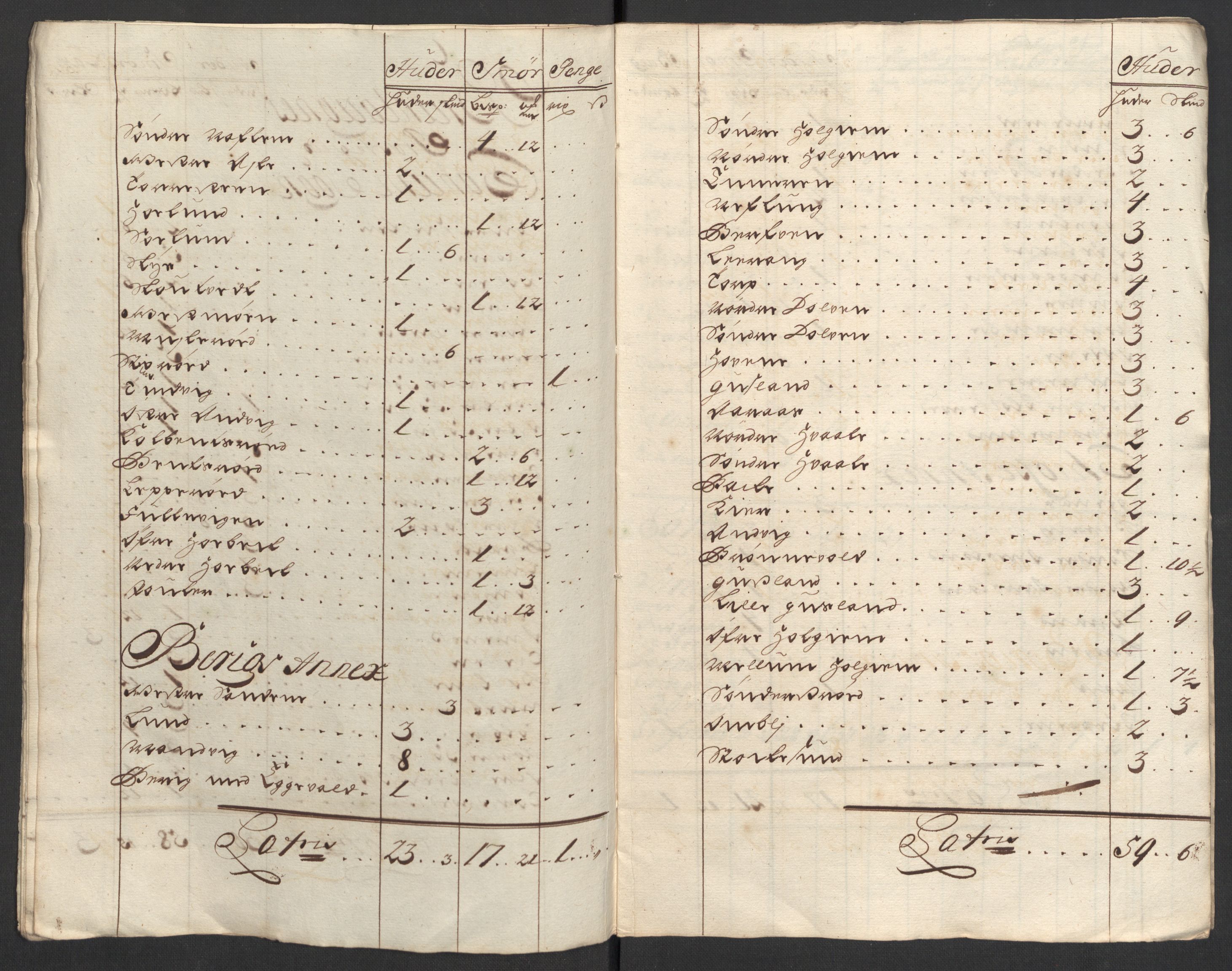 Rentekammeret inntil 1814, Reviderte regnskaper, Fogderegnskap, RA/EA-4092/R33/L1980: Fogderegnskap Larvik grevskap, 1707-1708, p. 166