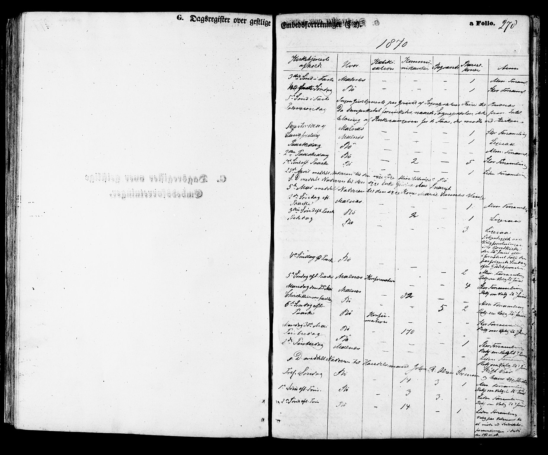 Ministerialprotokoller, klokkerbøker og fødselsregistre - Nordland, SAT/A-1459/891/L1301: Parish register (official) no. 891A06, 1870-1878, p. 278