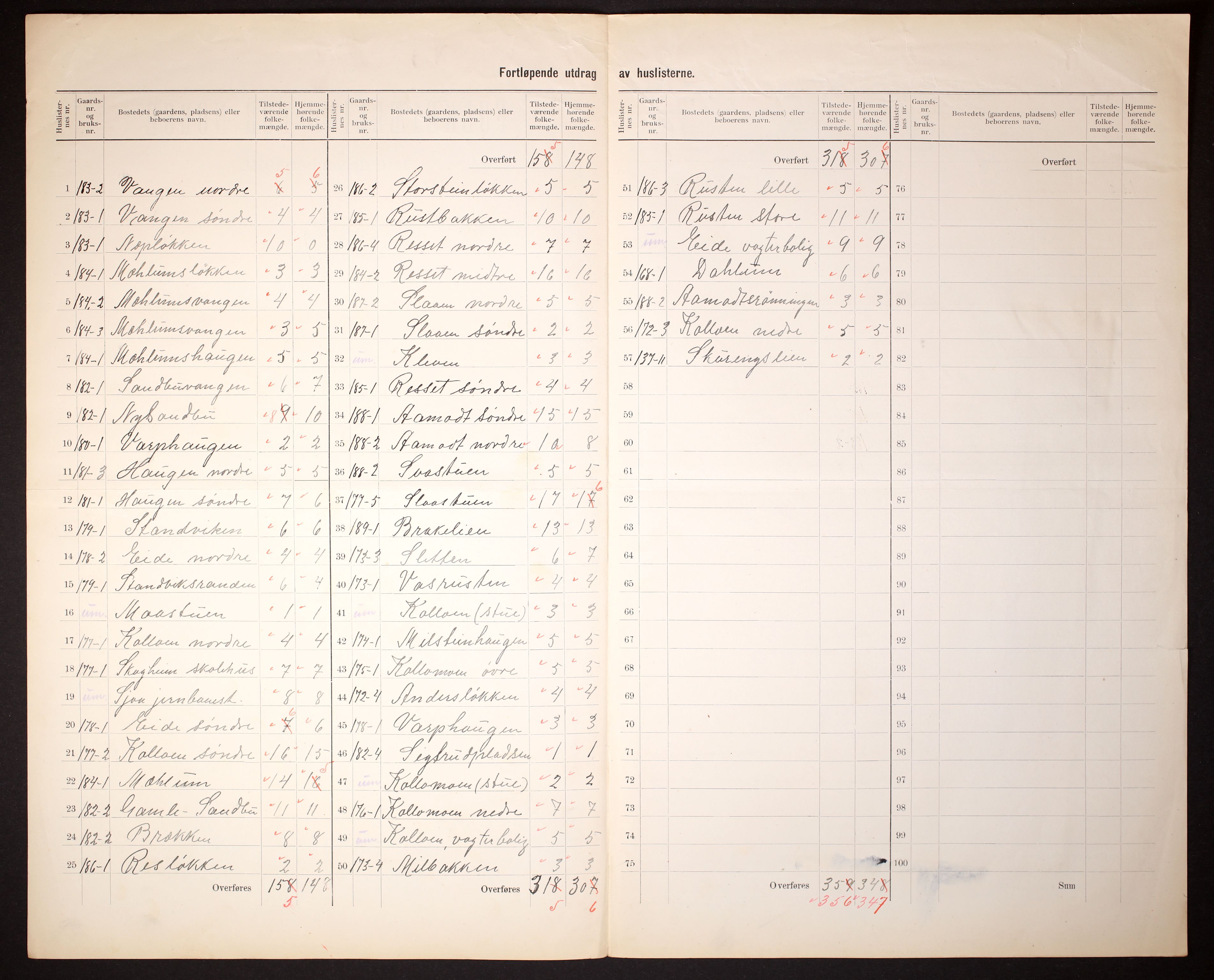 RA, 1910 census for Nord-Fron, 1910, p. 35