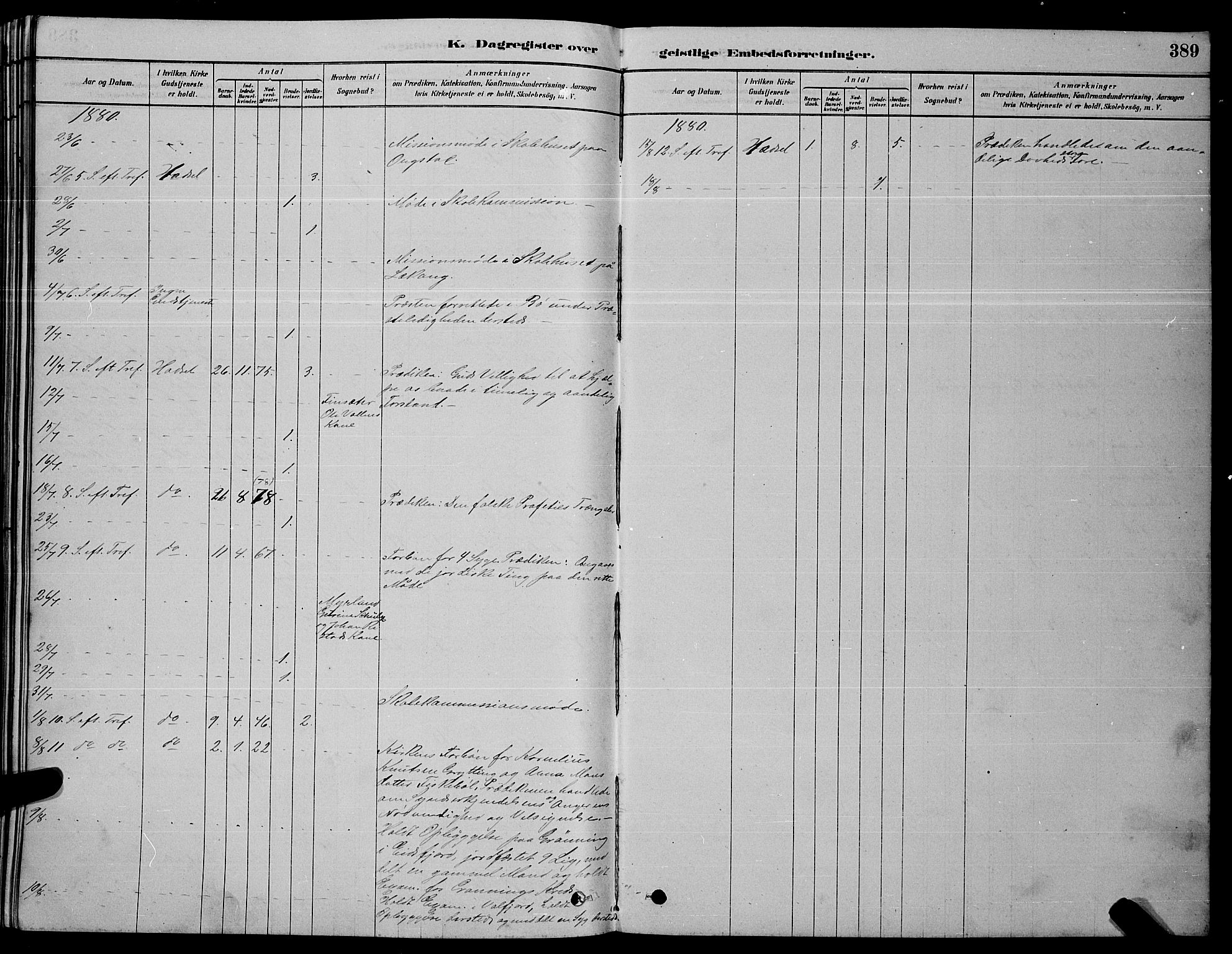 Ministerialprotokoller, klokkerbøker og fødselsregistre - Nordland, AV/SAT-A-1459/888/L1267: Parish register (copy) no. 888C05, 1878-1890, p. 389