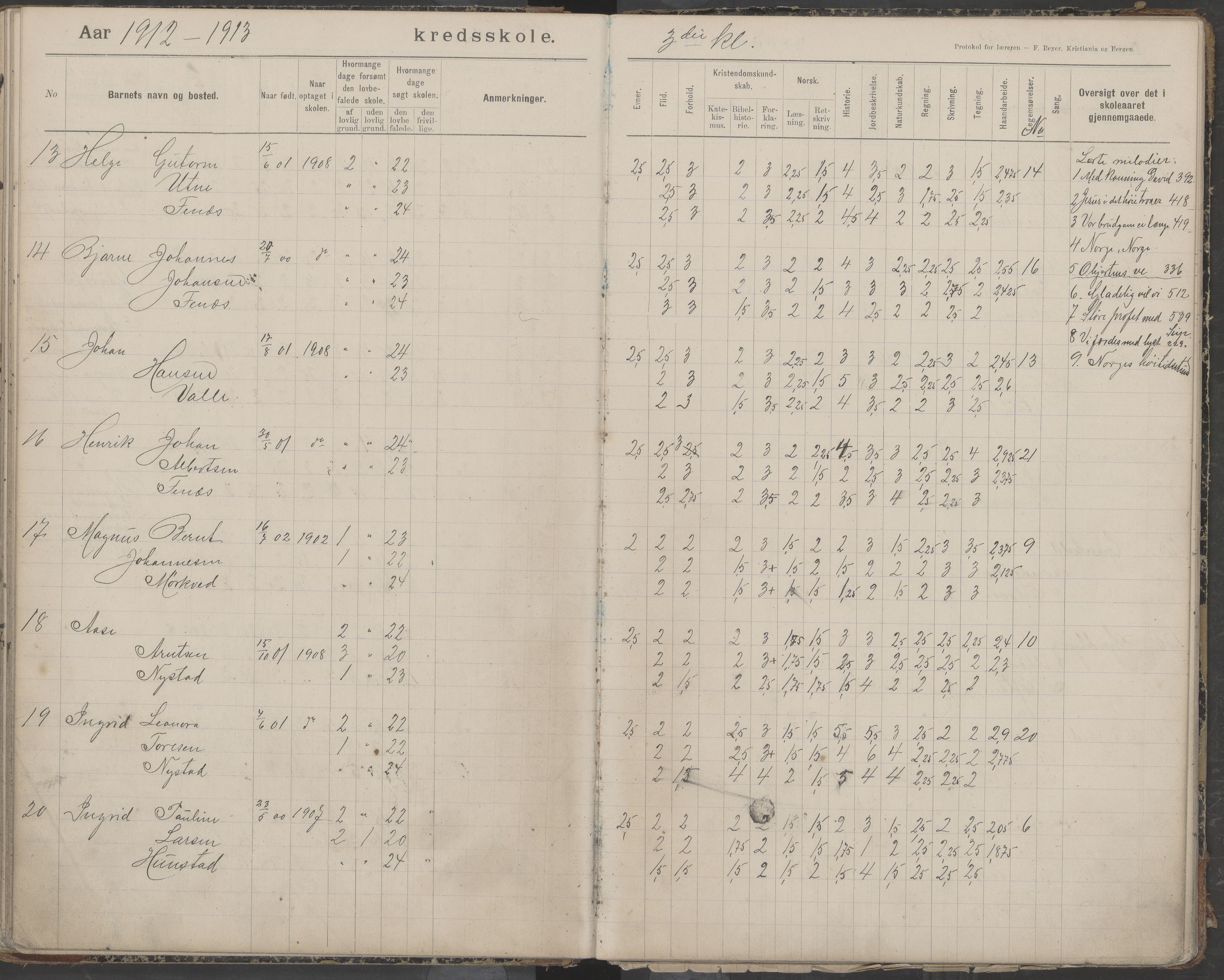 Bodin kommune. Støver skolekrets, AIN/K-18431.510.07/F/Fa/L0006: Protokoll lærere i Støver skolekrets, 1908-1918