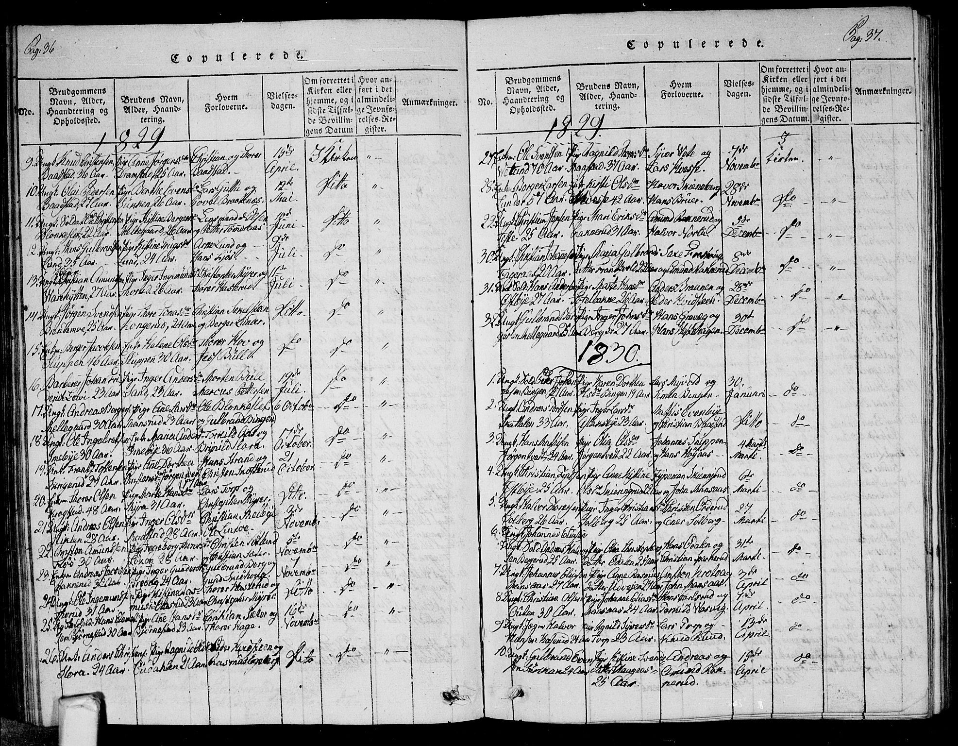 Trøgstad prestekontor Kirkebøker, AV/SAO-A-10925/G/Ga/L0001: Parish register (copy) no. I 1, 1815-1831, p. 36-37