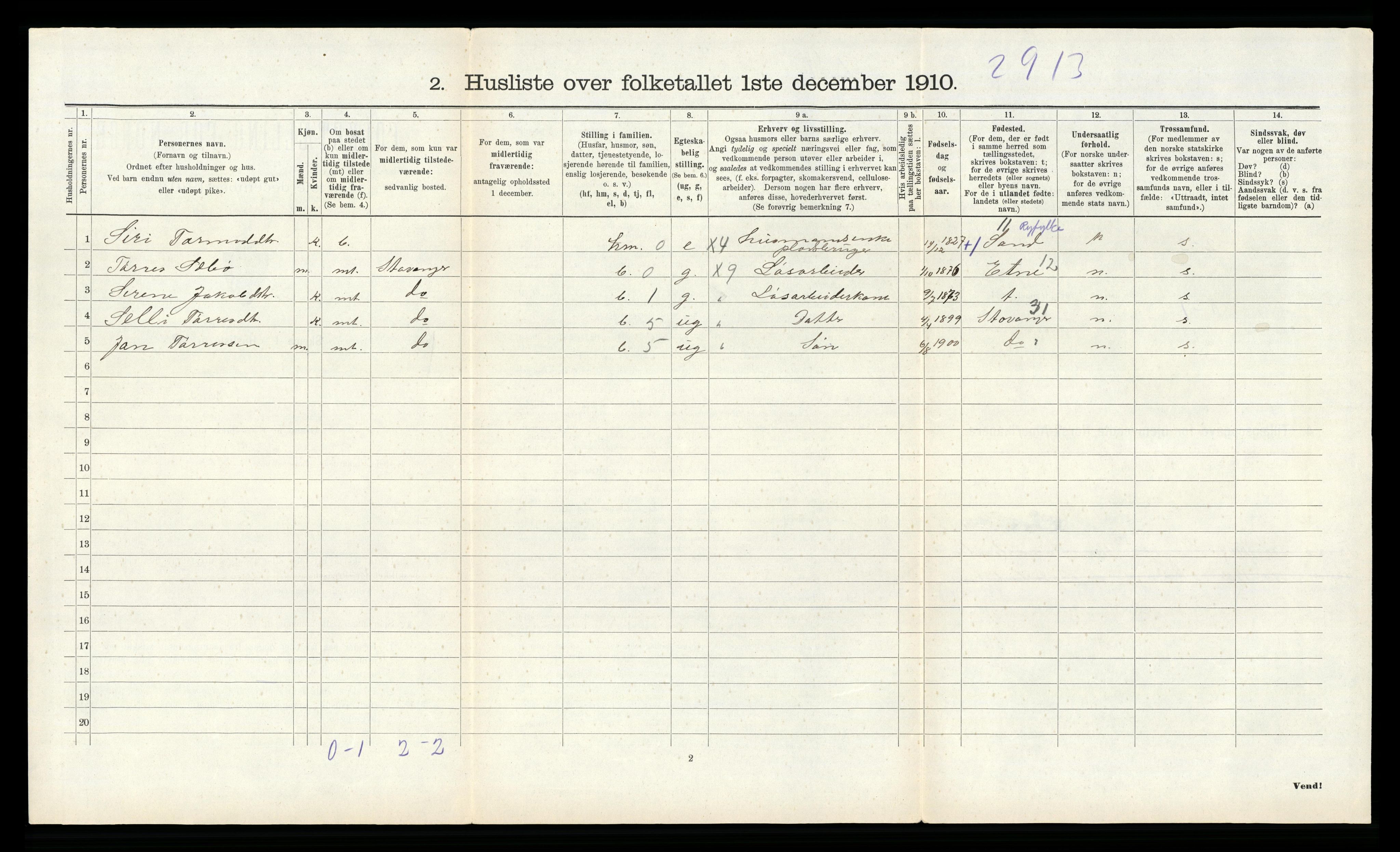 RA, 1910 census for Sauda, 1910, p. 485