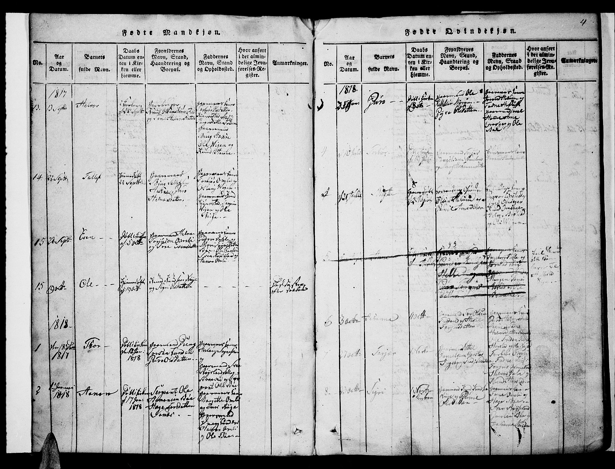 Valle sokneprestkontor, AV/SAK-1111-0044/F/Fb/Fbc/L0001: Parish register (copy) no. B 1 /1, 1816-1829, p. 4