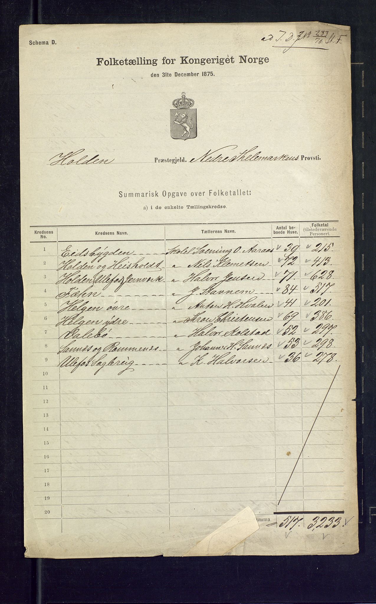 SAKO, 1875 census for 0819P Holla, 1875, p. 38