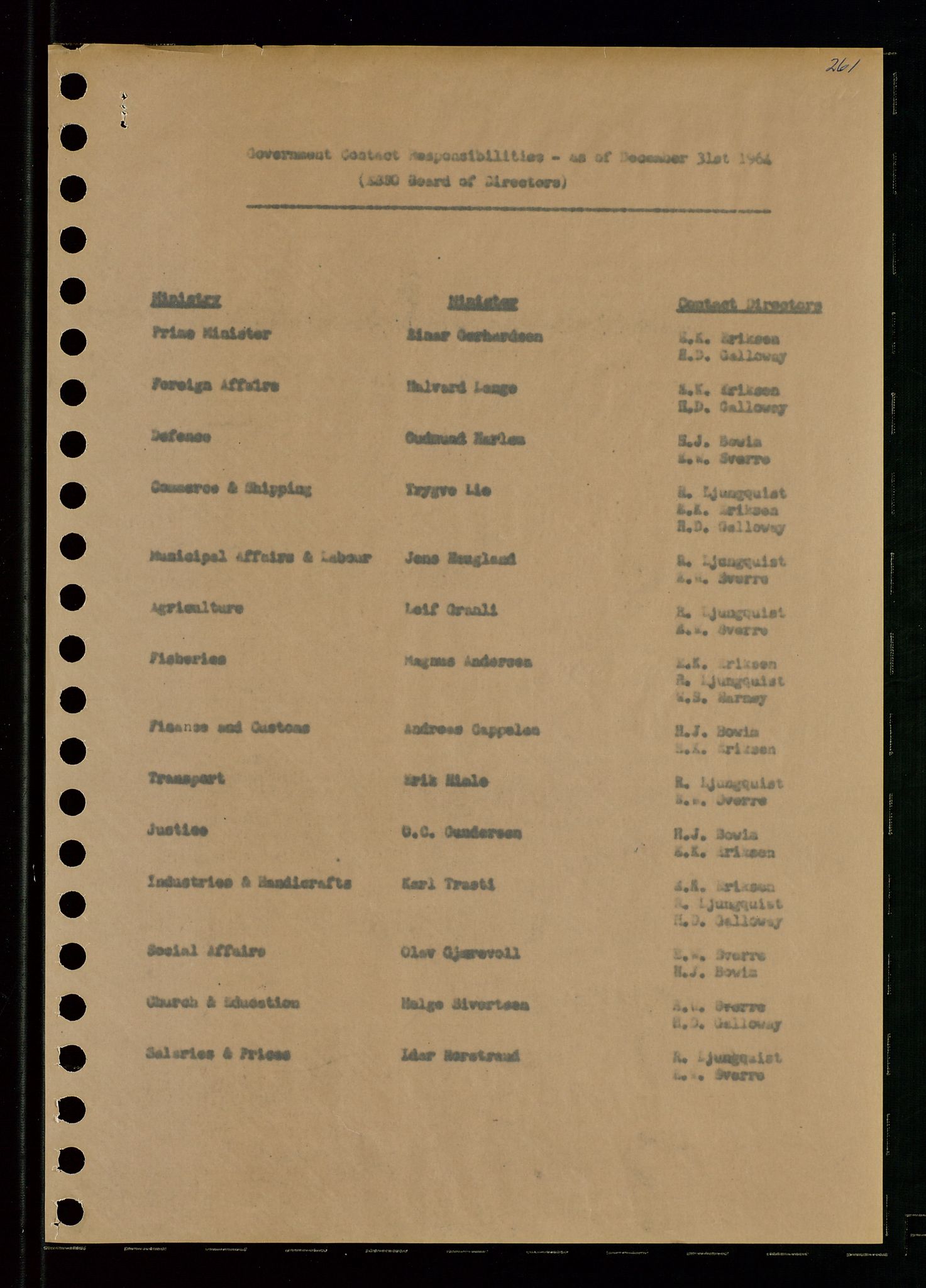 Pa 0982 - Esso Norge A/S, AV/SAST-A-100448/A/Aa/L0001/0004: Den administrerende direksjon Board minutes (styrereferater) / Den administrerende direksjon Board minutes (styrereferater), 1963-1964, p. 4