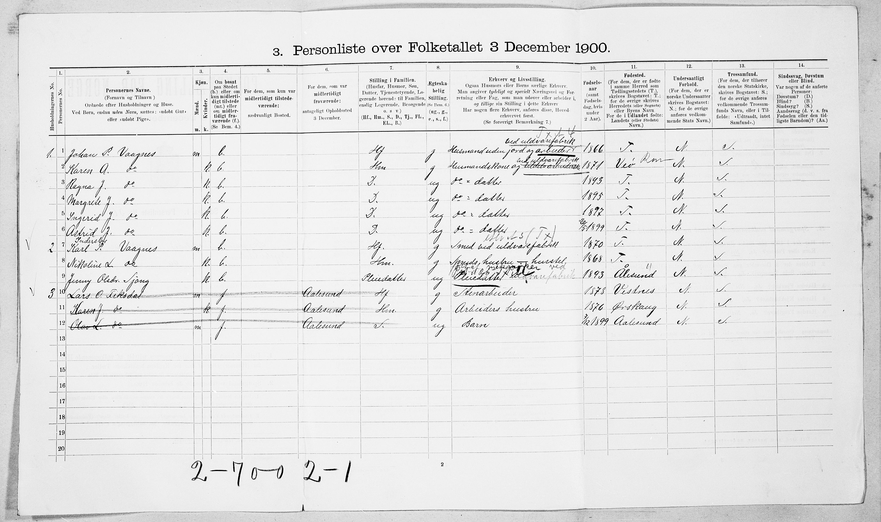 SAT, 1900 census for Borgund, 1900, p. 1040