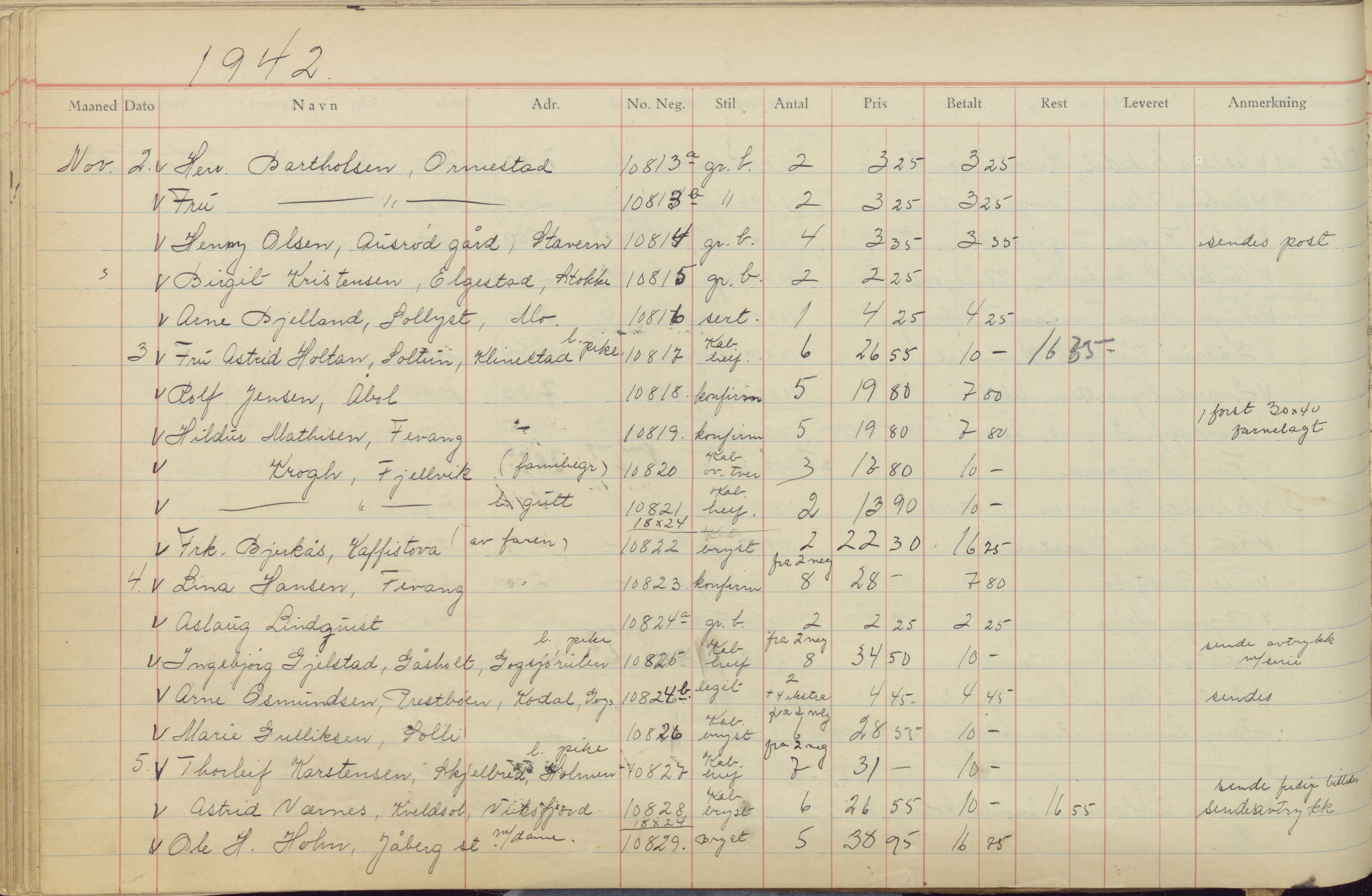 Pa 1494 - Jørgensen, Antonius. Fotograf, VEMU/A-2760/F/Fb, 1927-1984, p. 658