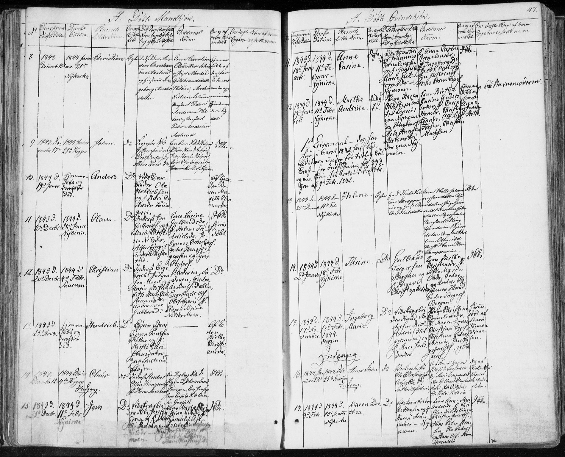 Modum kirkebøker, SAKO/A-234/F/Fa/L0007: Parish register (official) no. 7, 1841-1850, p. 47